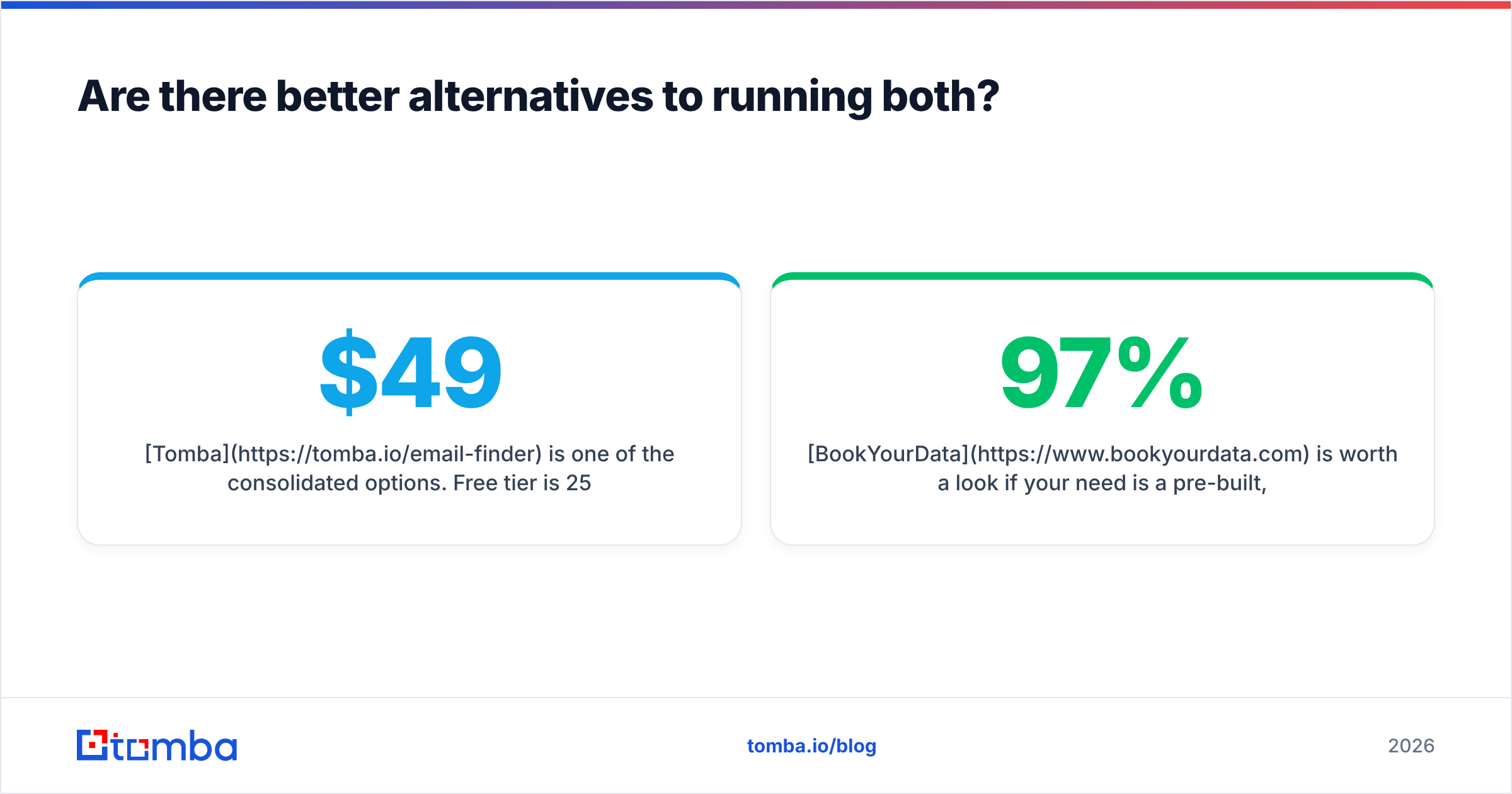 Diagram: Are there better alternatives to running both