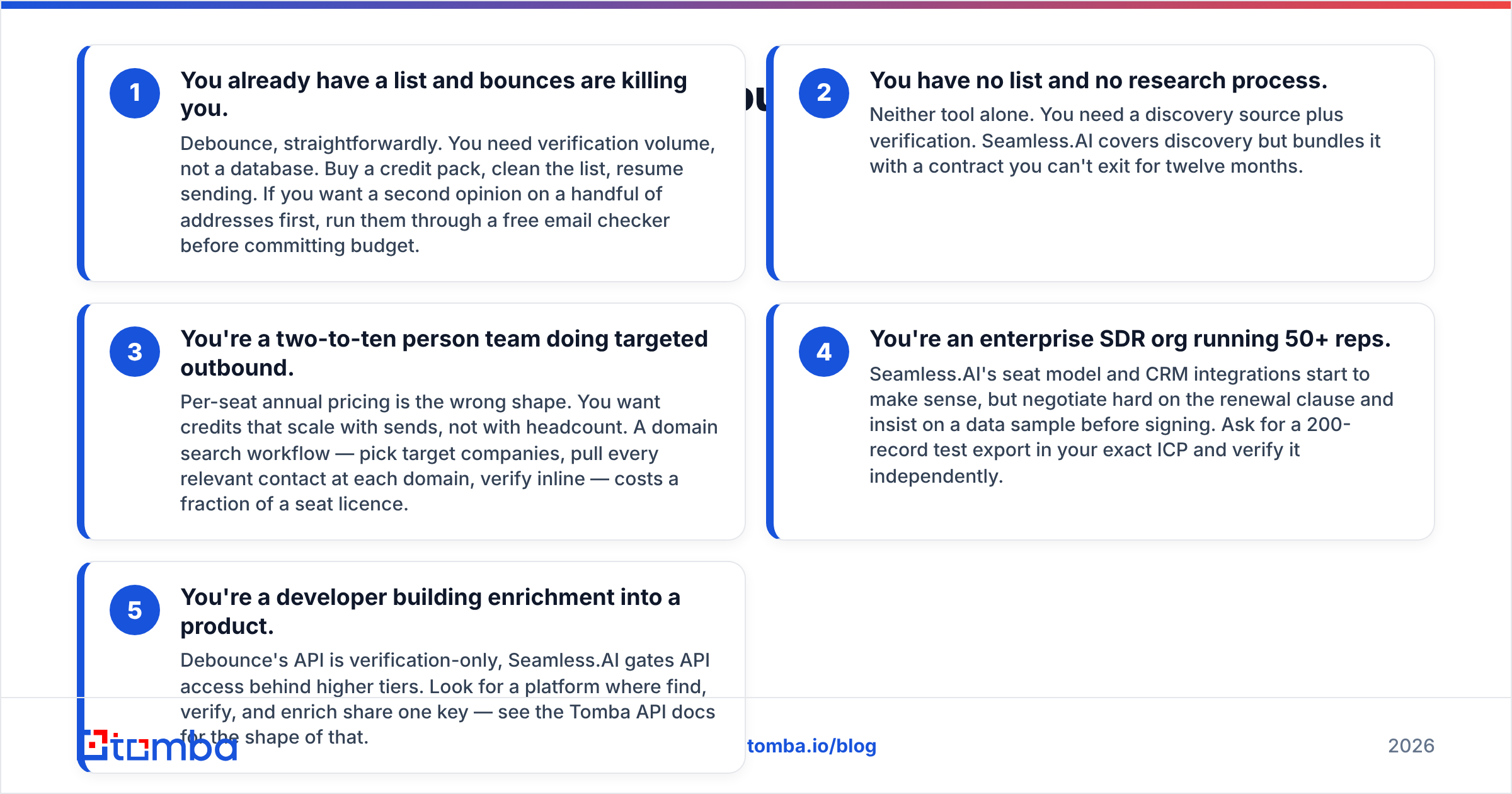 Diagram: Which one should you pick for your use case