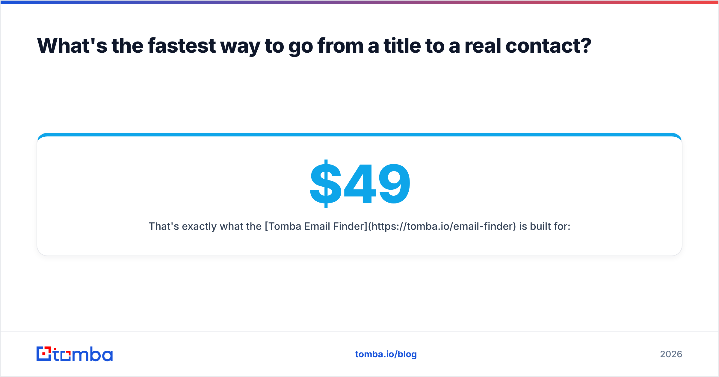 Diagram: What's the fastest way to go from a title to a real contact
