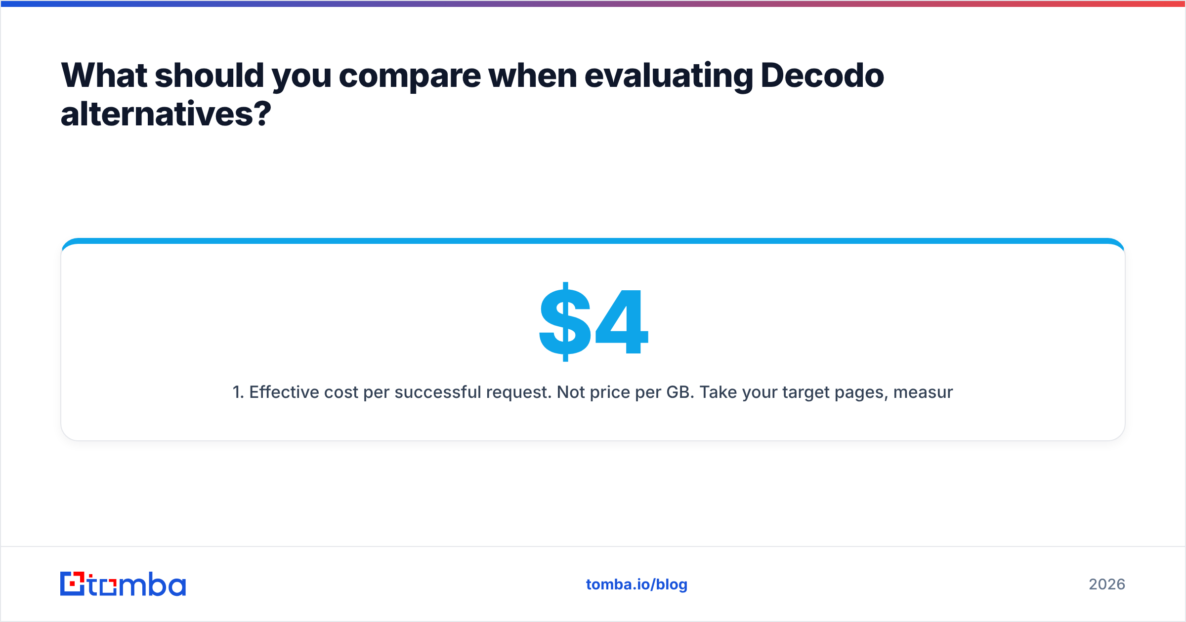 Diagram: What should you compare when evaluating Decodo alternatives