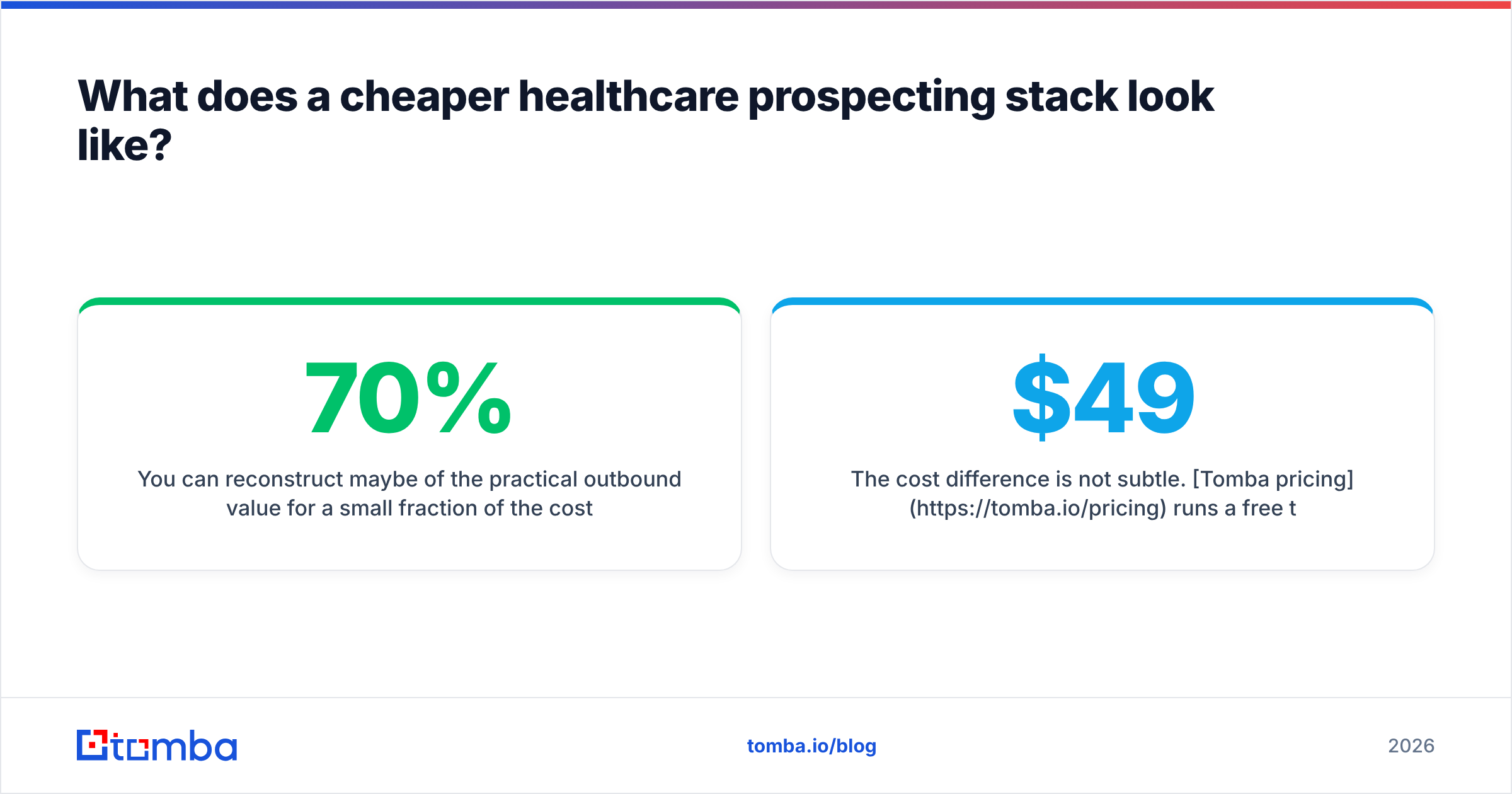 Diagram: What does a cheaper healthcare prospecting stack look like