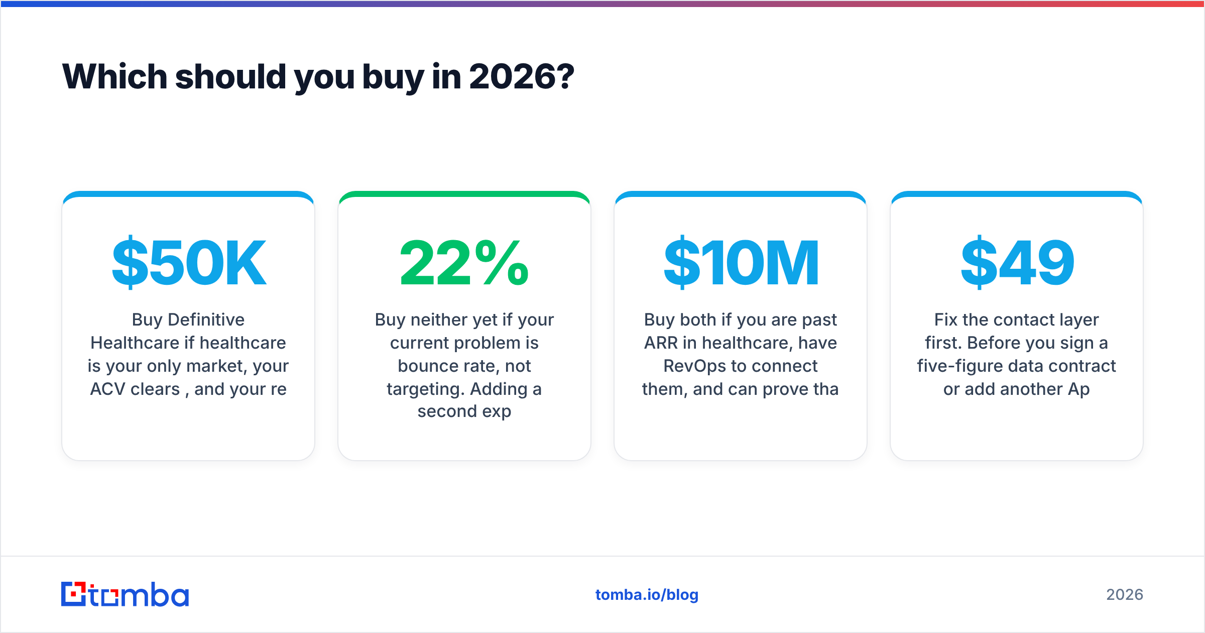 Diagram: Which should you buy in 2026