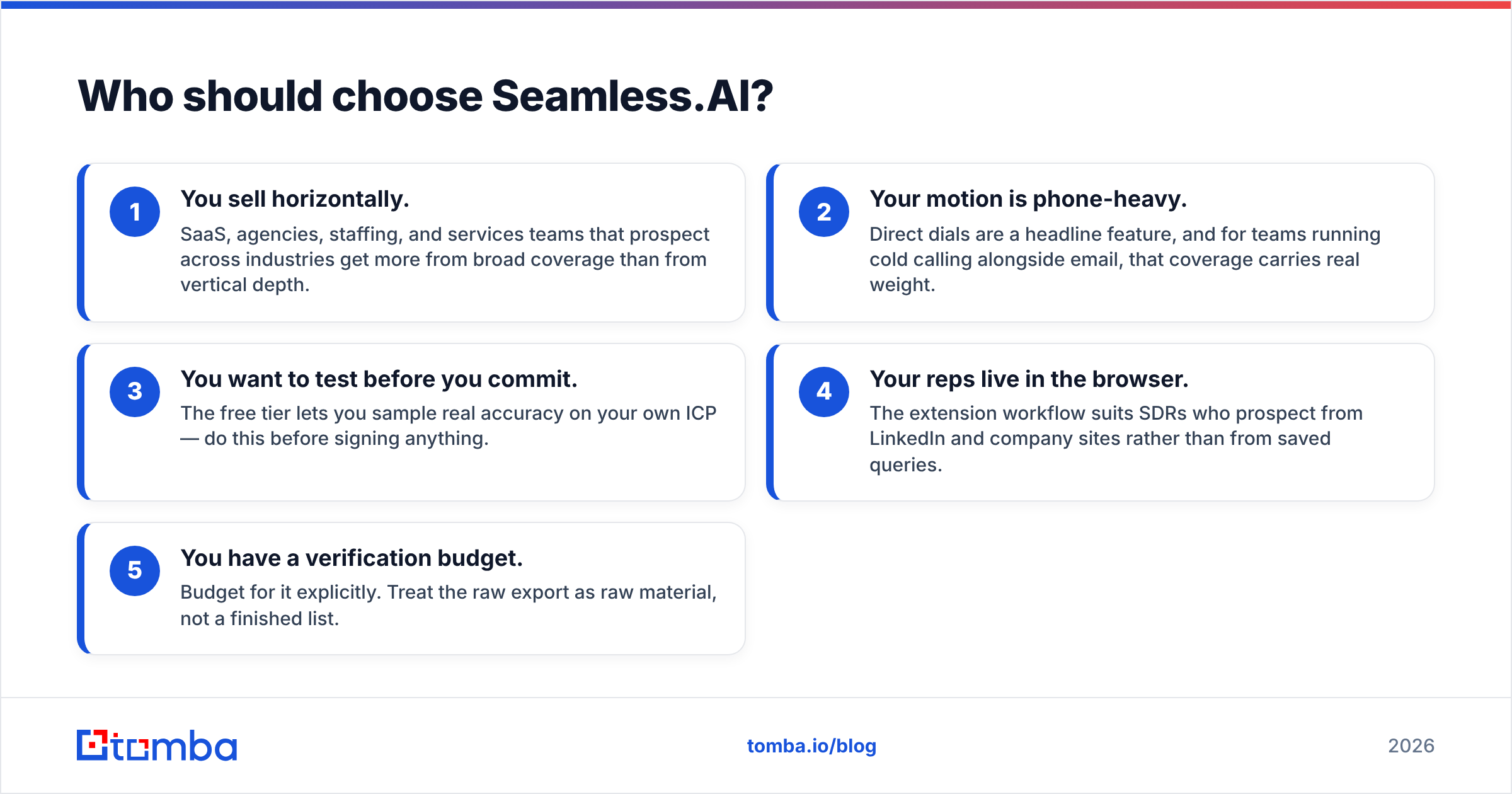 Diagram: Who should choose Seamless.AI