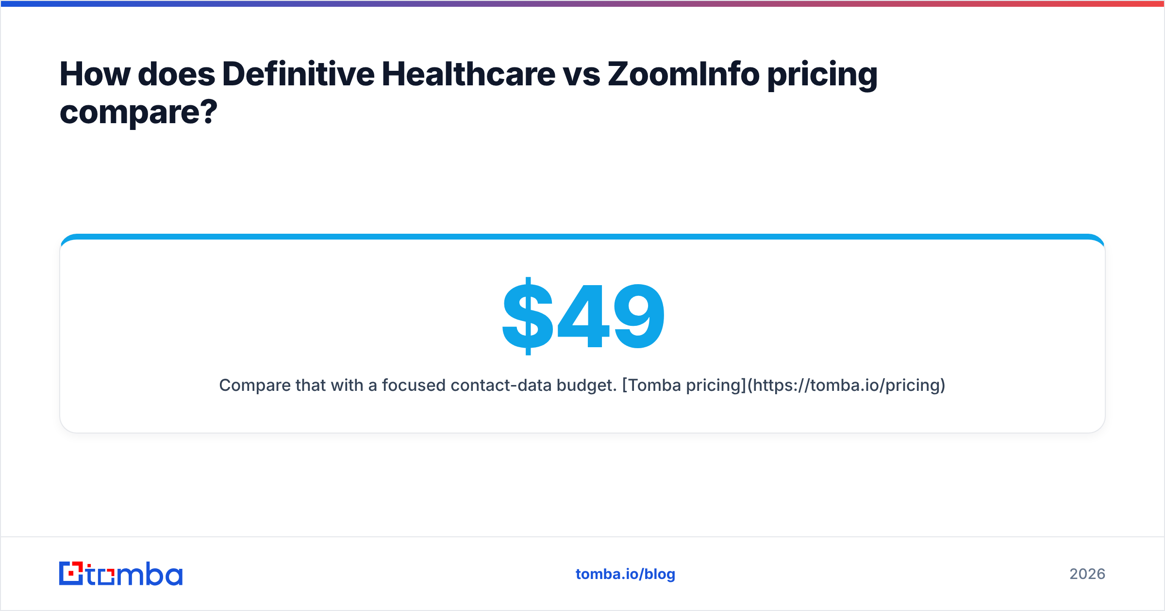 Diagram: How does Definitive Healthcare vs ZoomInfo pricing compare