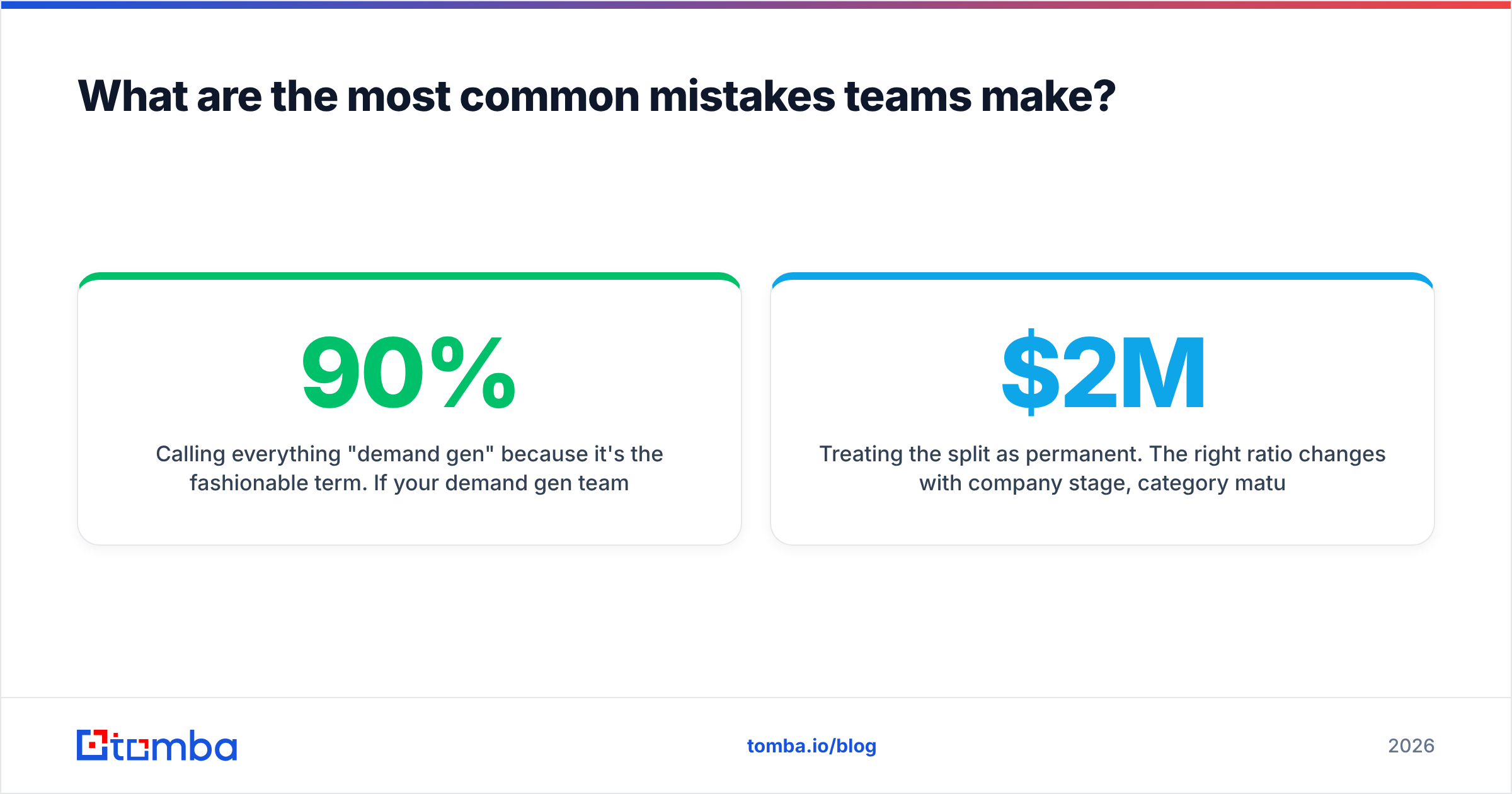 Diagram: What are the most common mistakes teams make