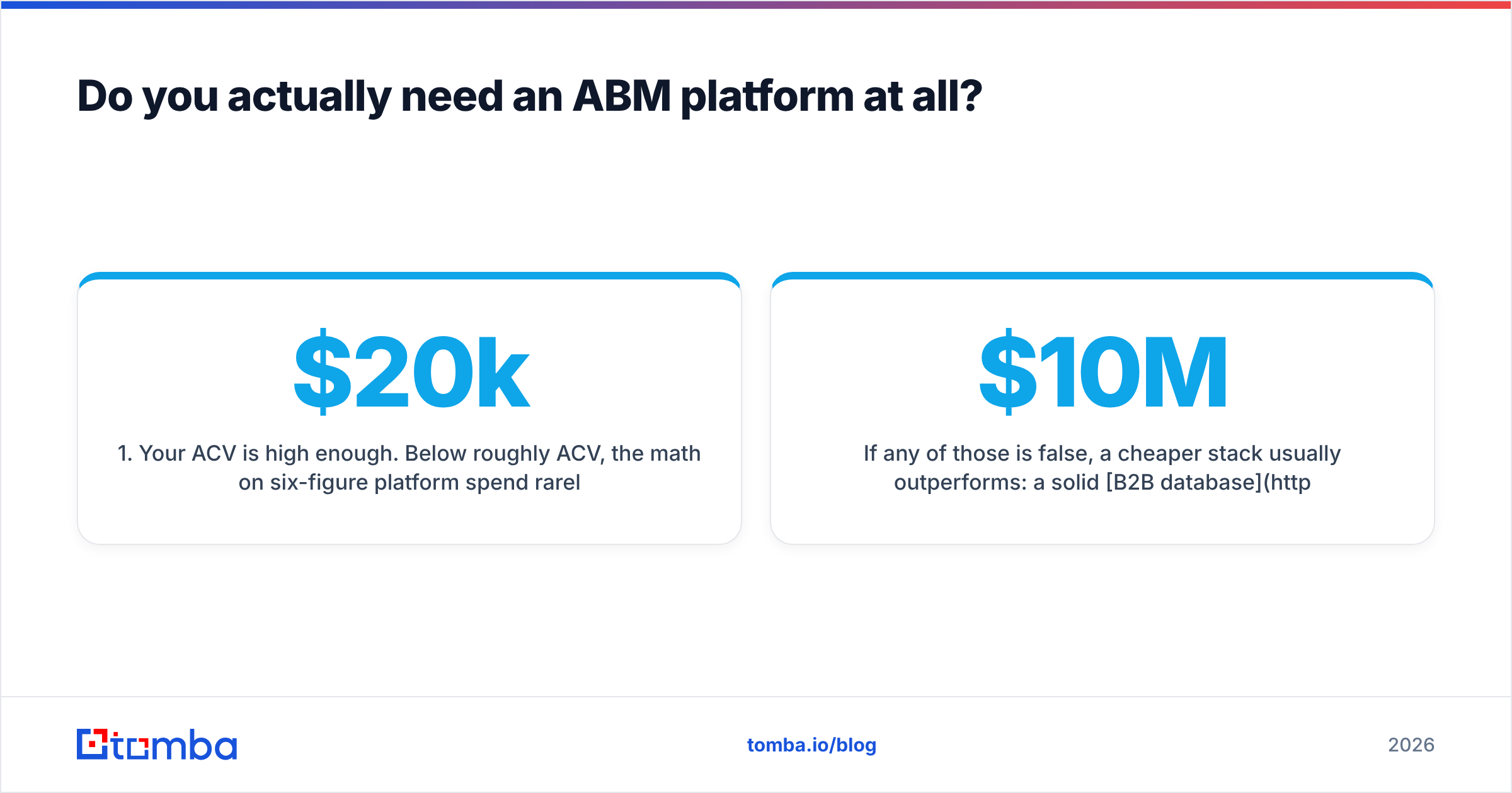 Diagram: Do you actually need an ABM platform at all