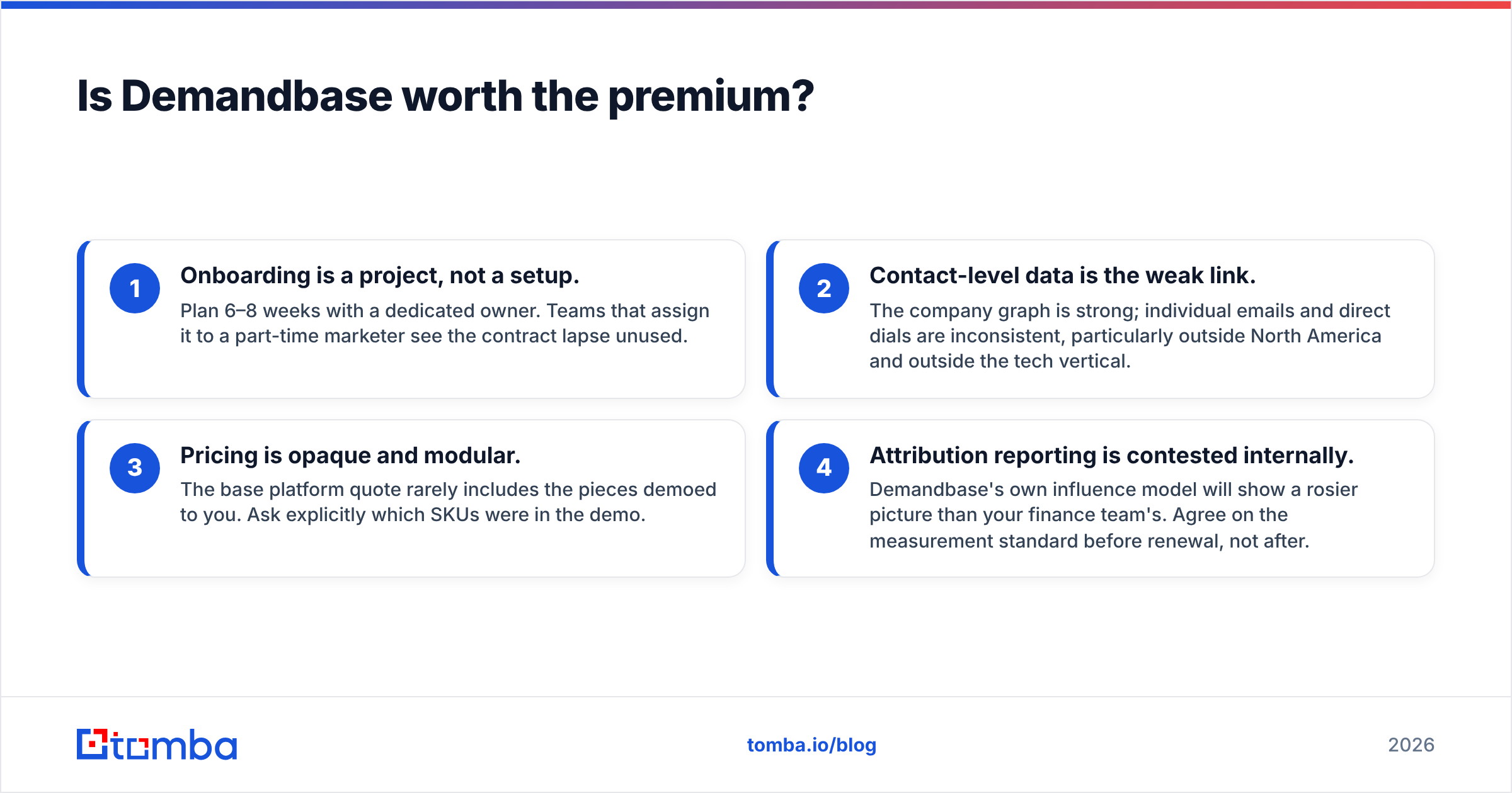 Demandbase vs Terminus: is Demandbase worth the premium price diagram