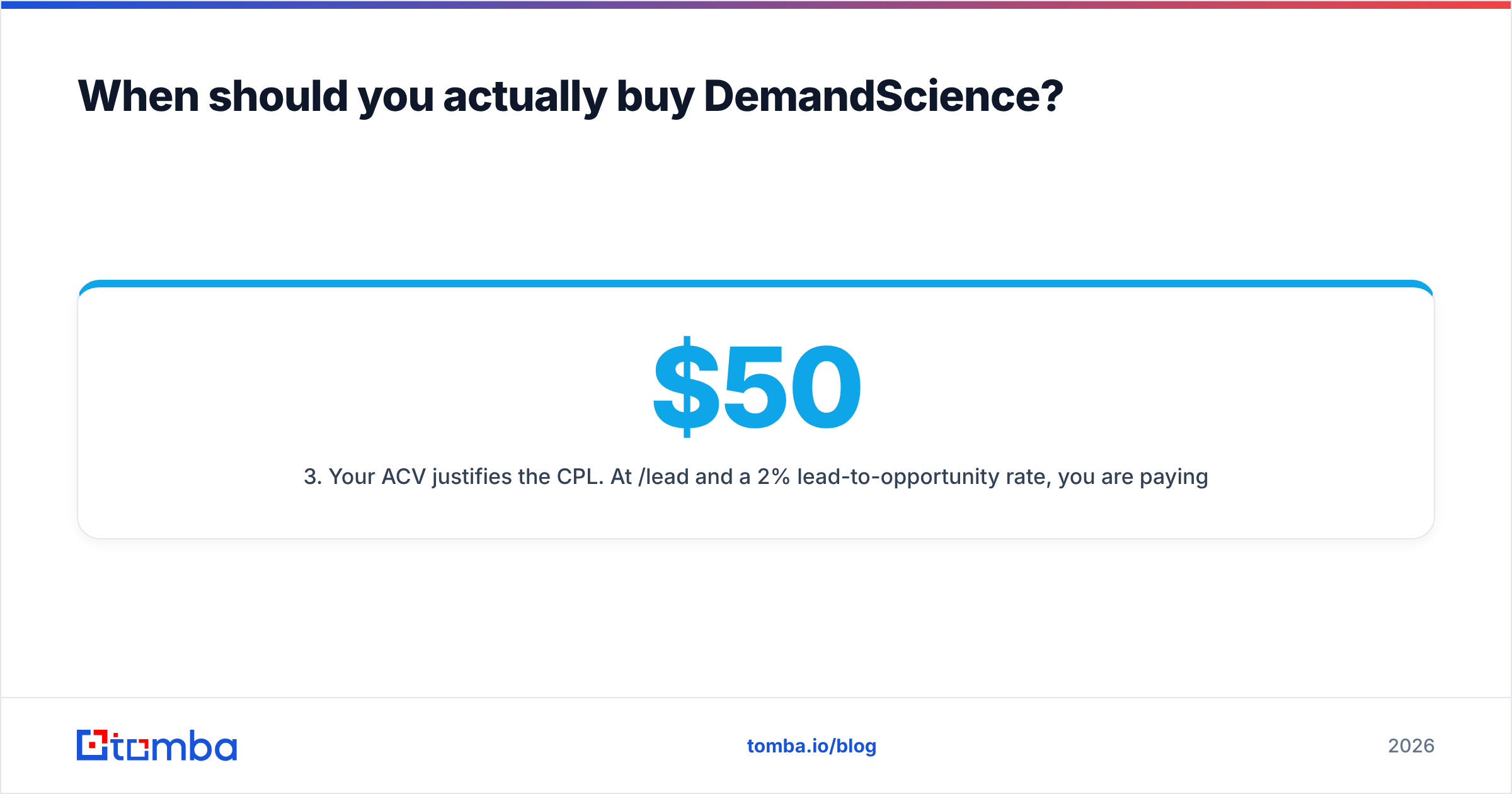 Diagram: When should you actually buy DemandScience