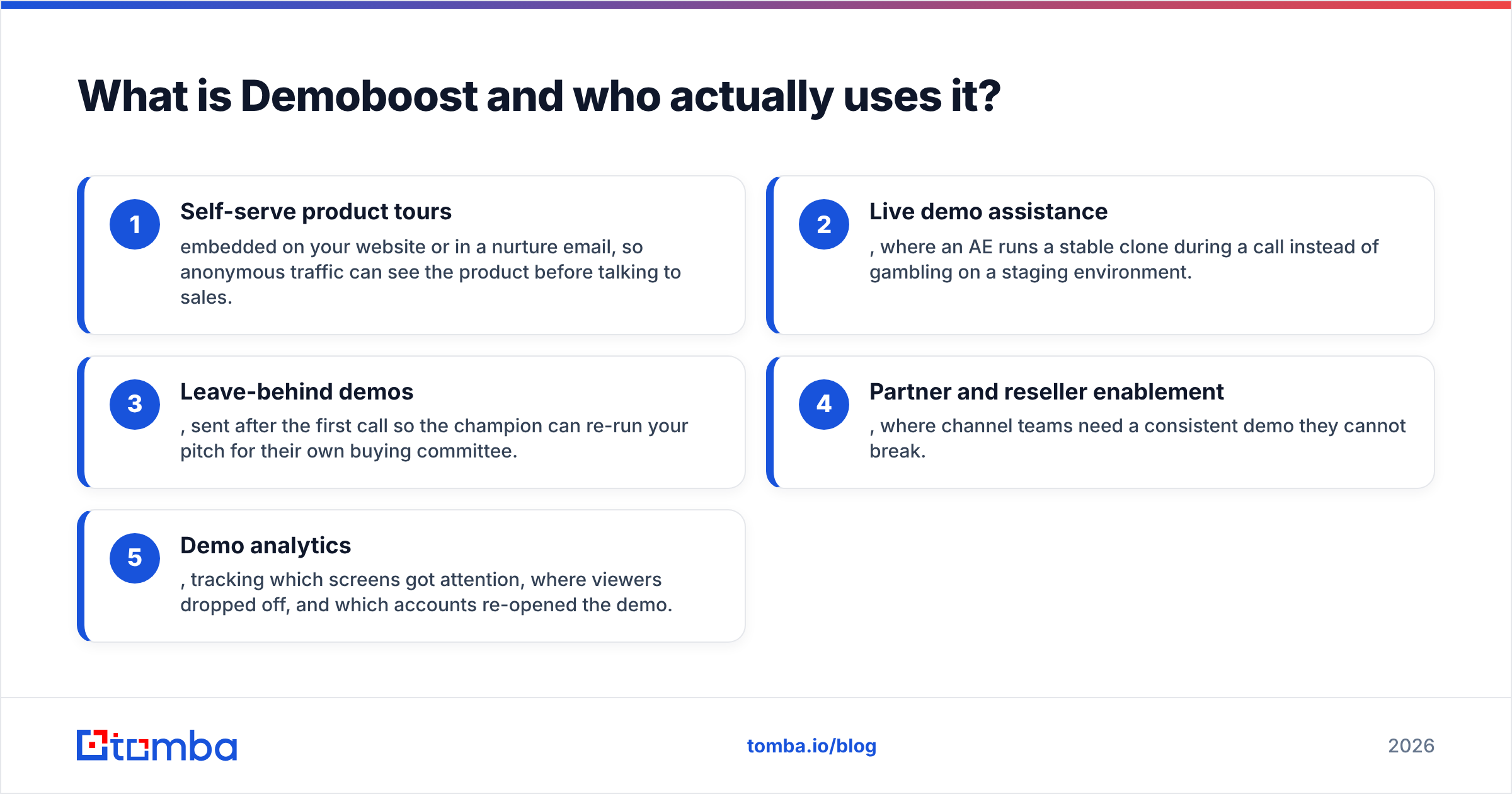 Diagram: What is Demoboost and who actually uses it
