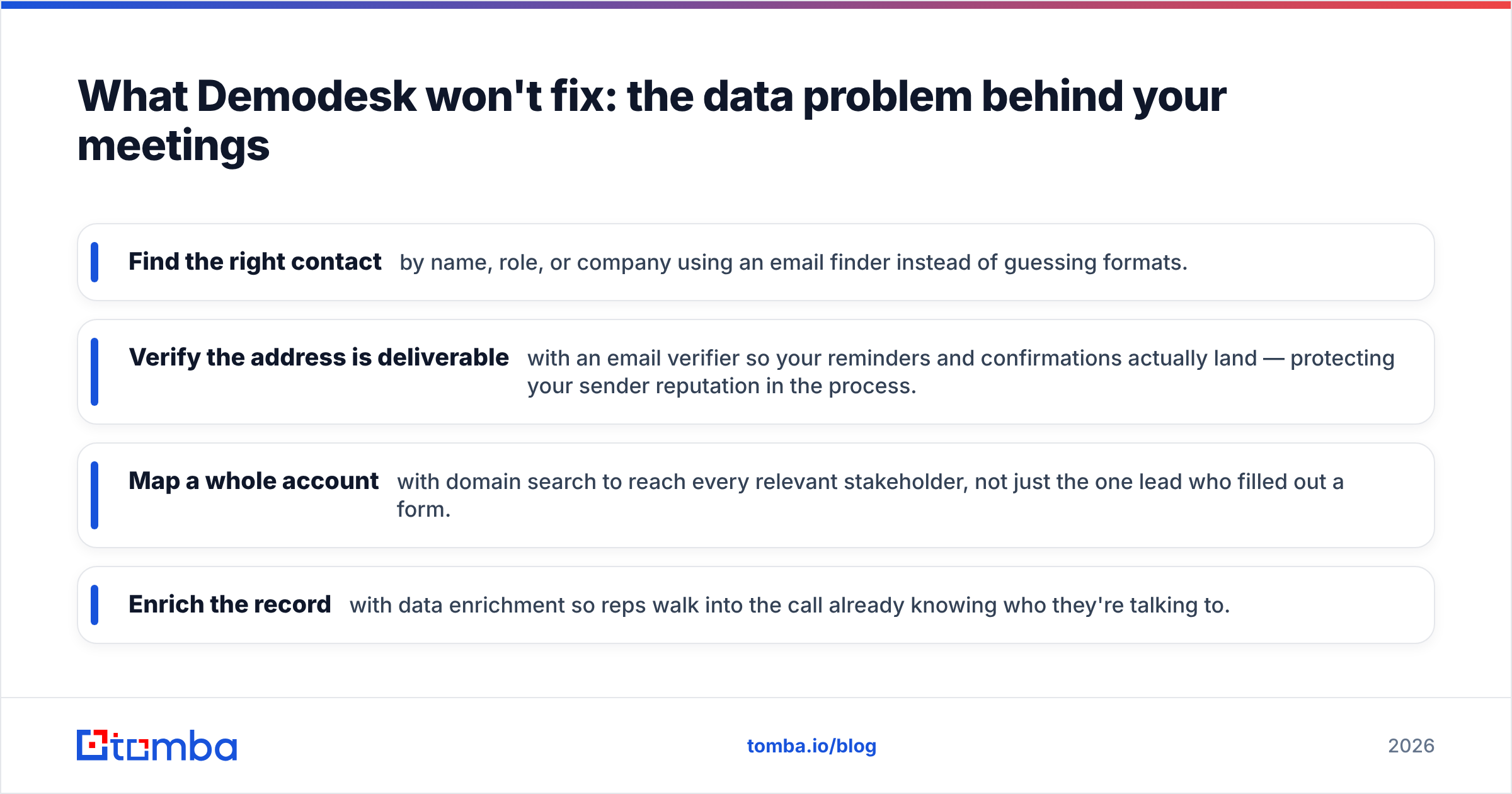 Diagram: What Demodesk won't fix: the data problem behind your meetings