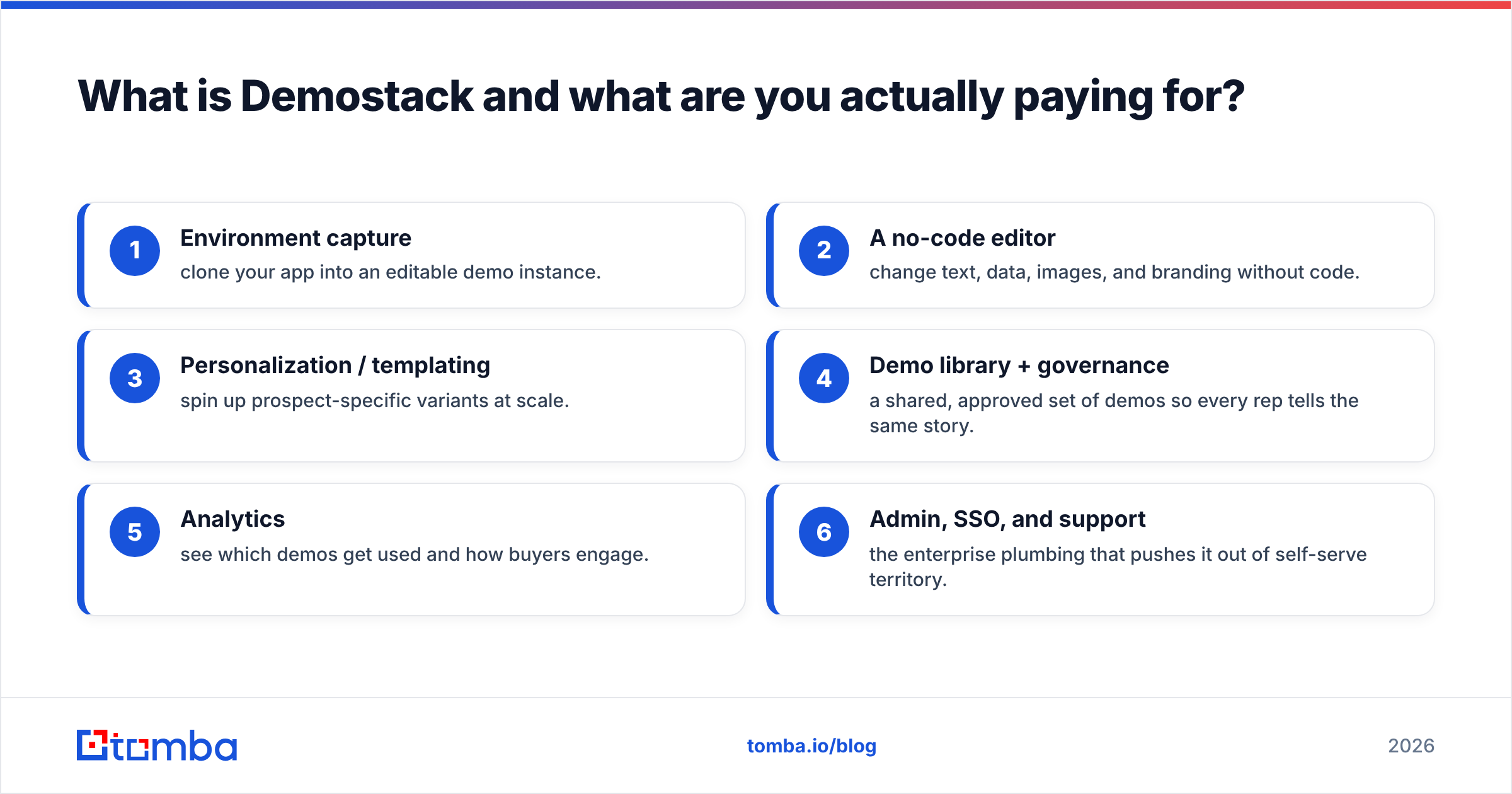 Demostack pricing reviews pros and cons: what you are actually paying for