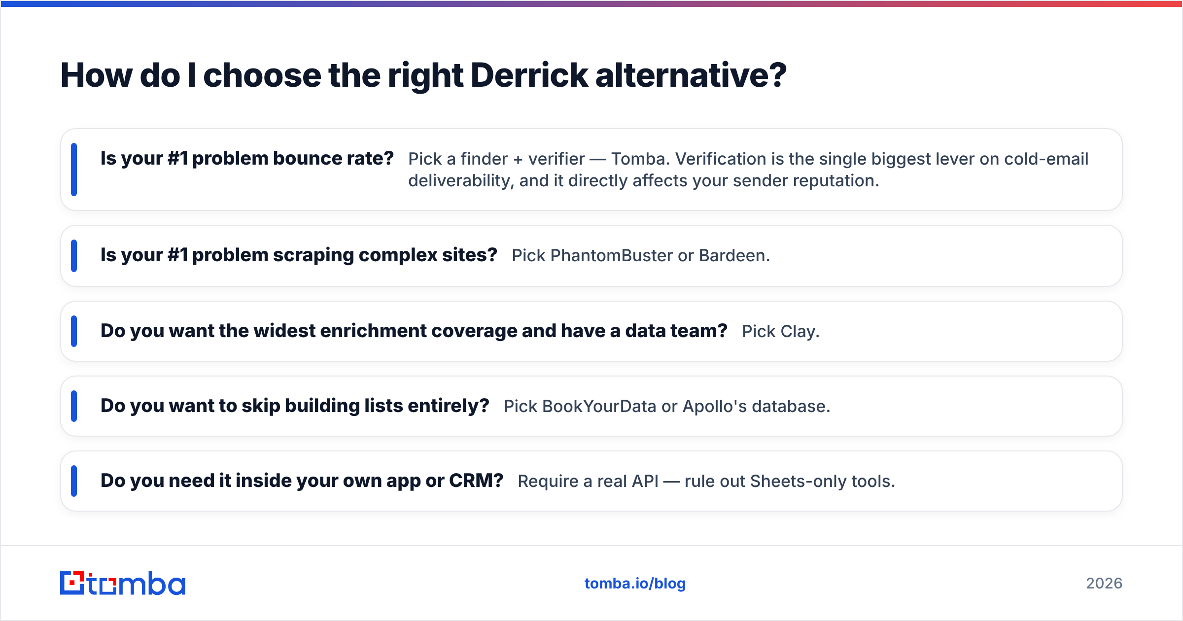 Diagram: How do I choose the right Derrick alternative