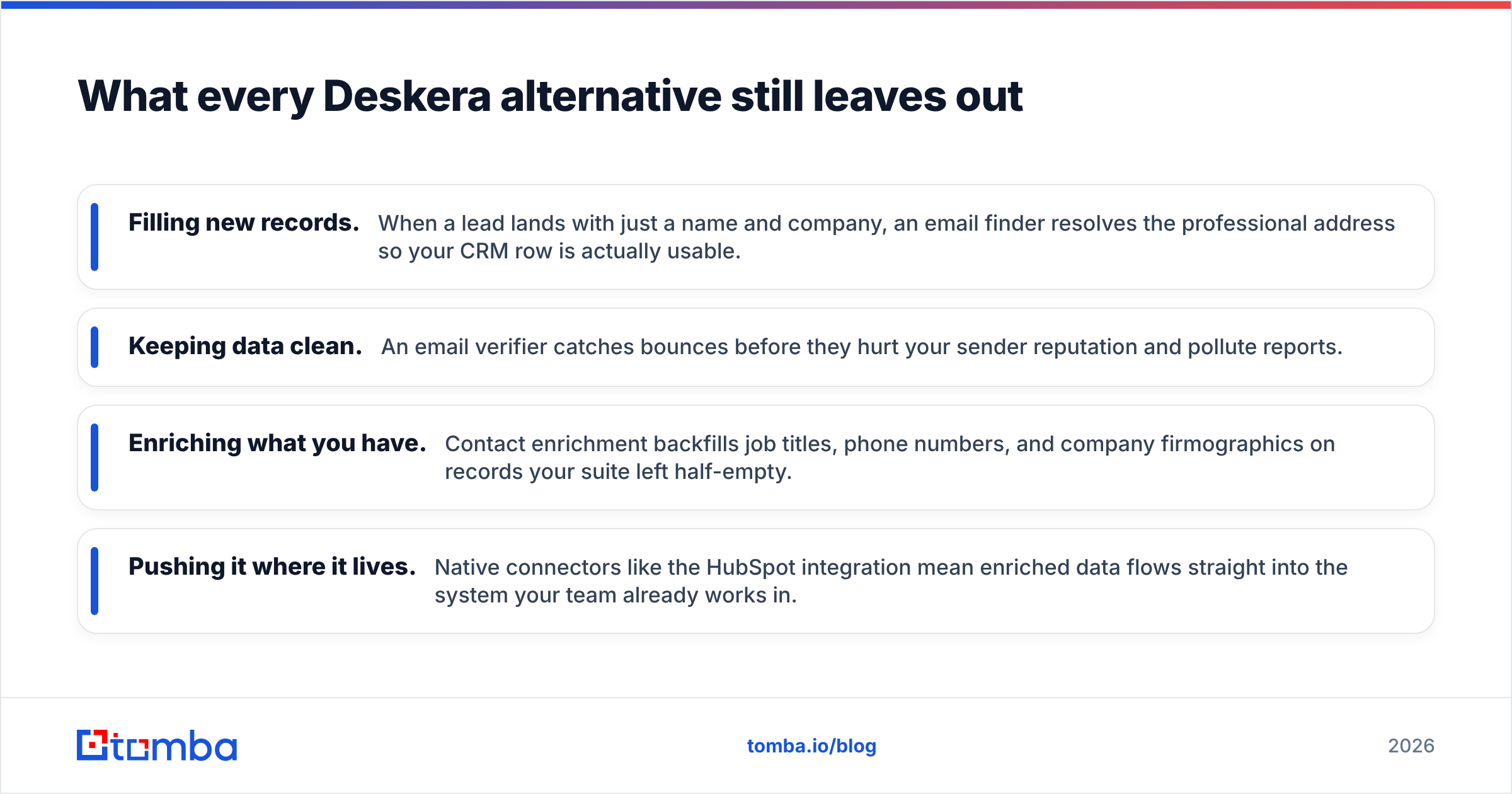 Diagram: What every Deskera alternative still leaves out
