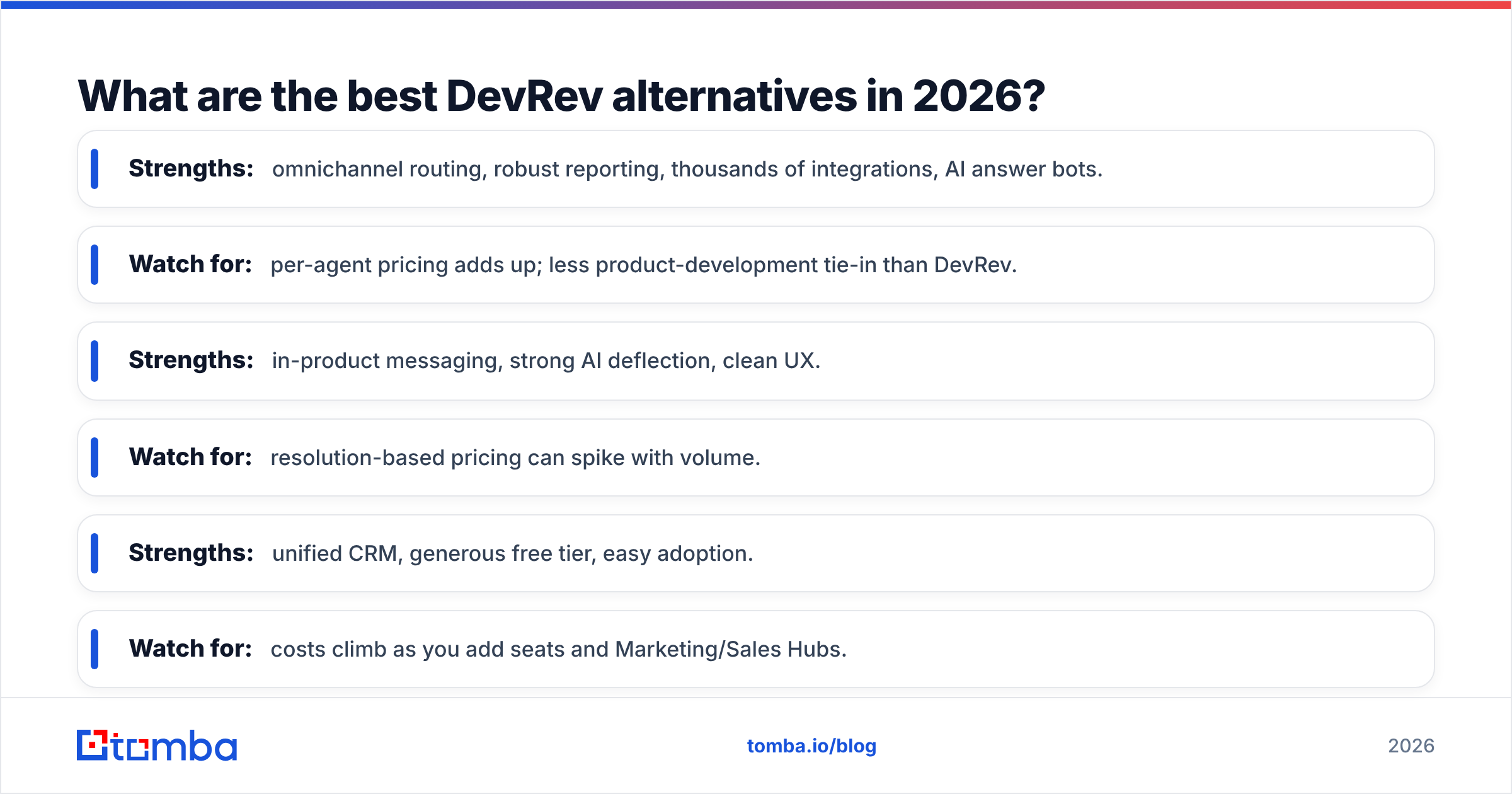 Diagram: What are the best DevRev alternatives in 2026