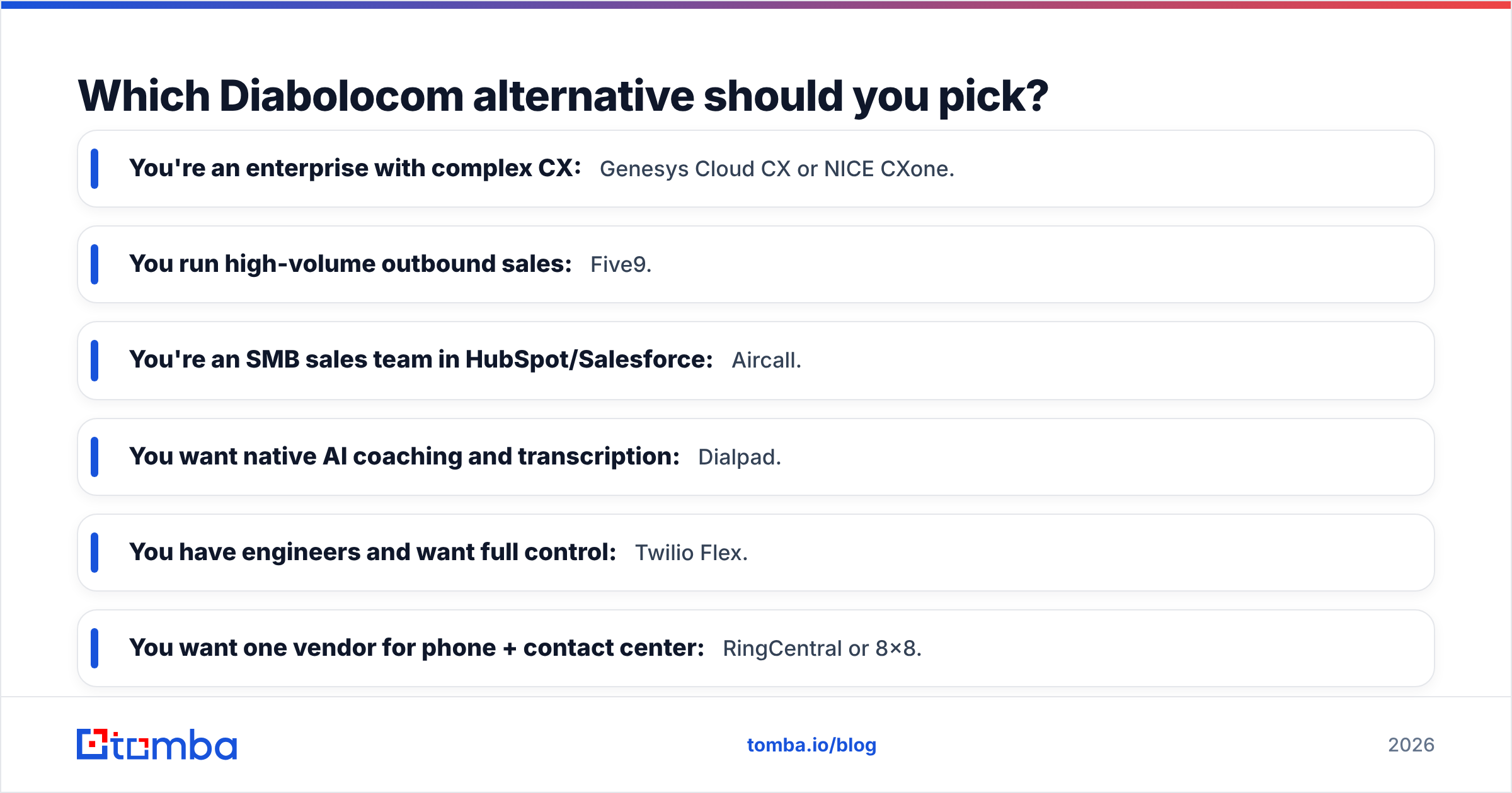 Diagram: Which Diabolocom alternative should you pick