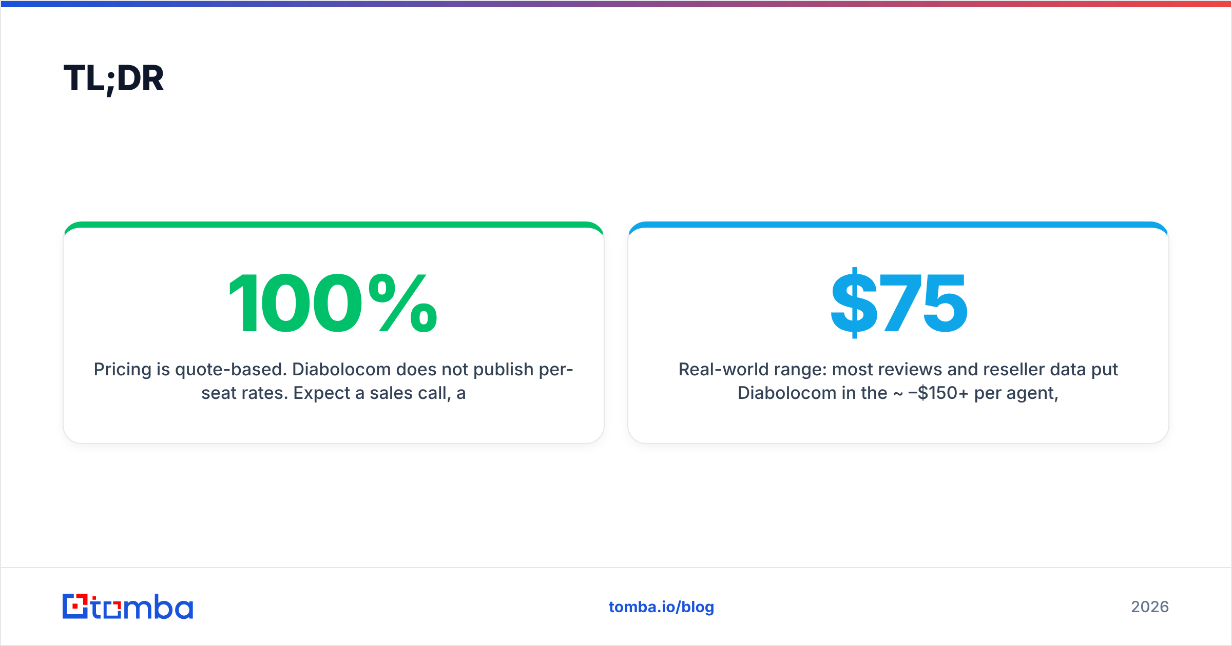 Diabolocom pricing, reviews, pros and cons summary diagram