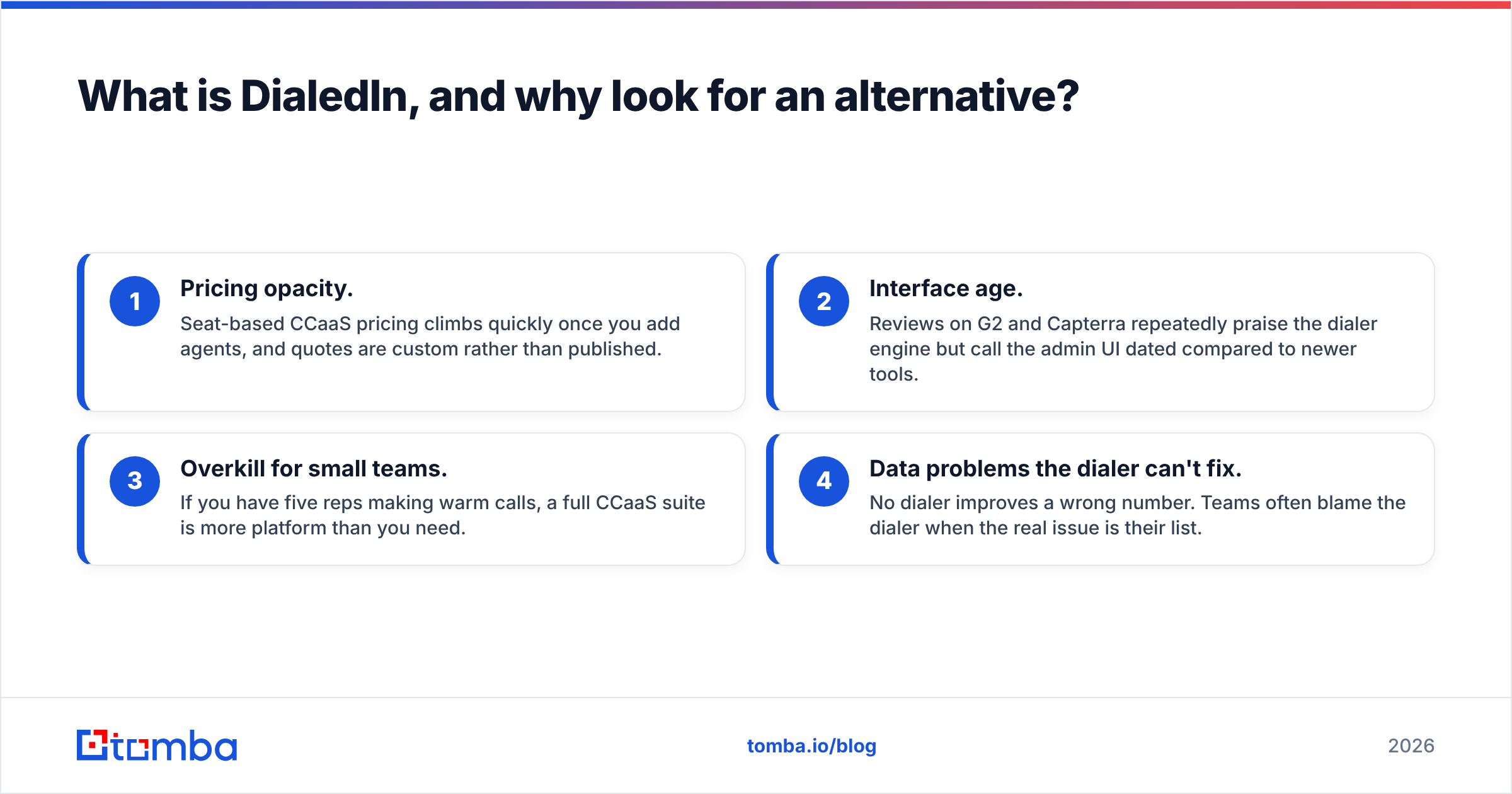 Diagram: What is DialedIn, and why look for an alternative