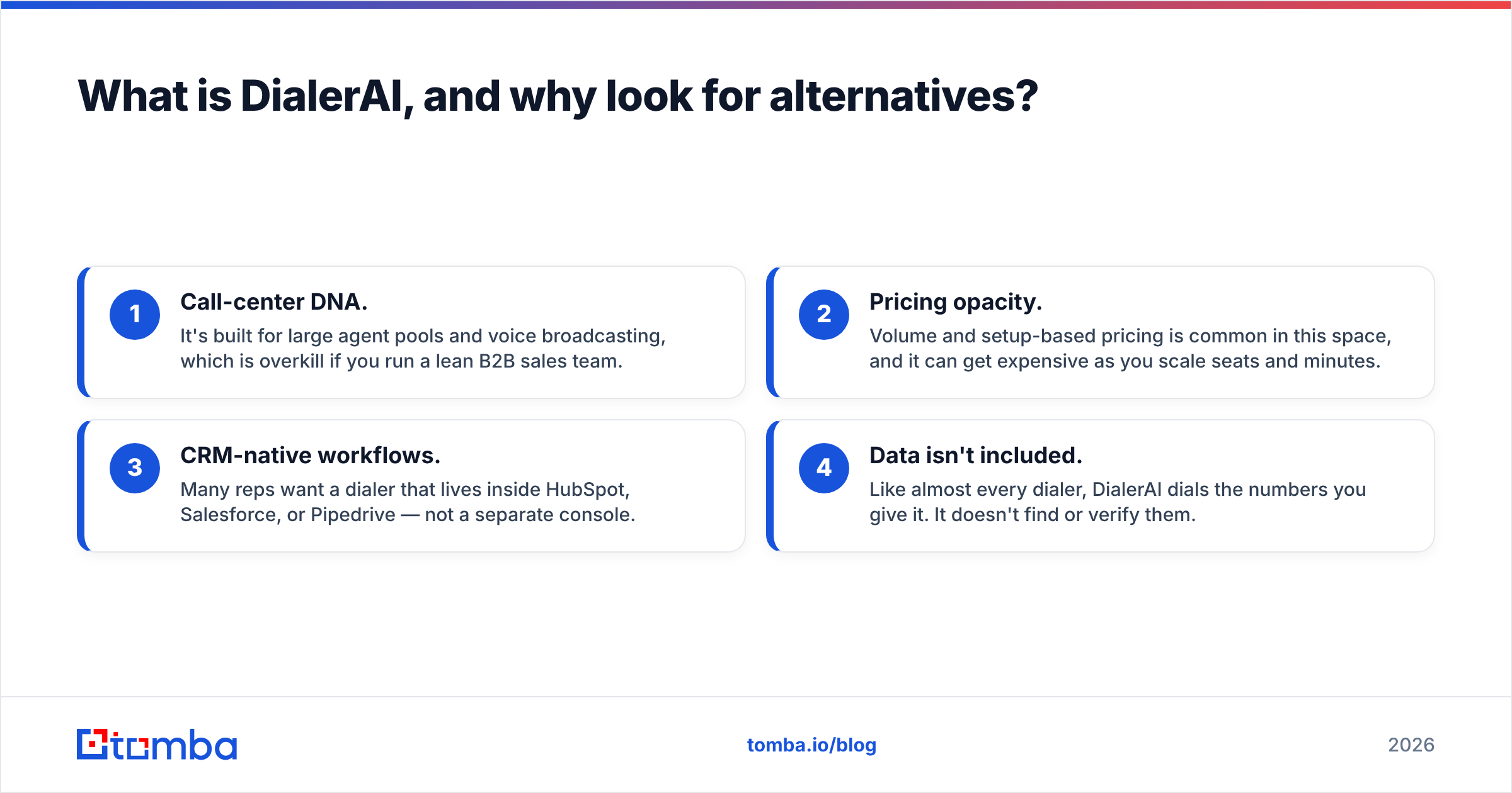 Diagram: What is DialerAI, and why look for alternatives
