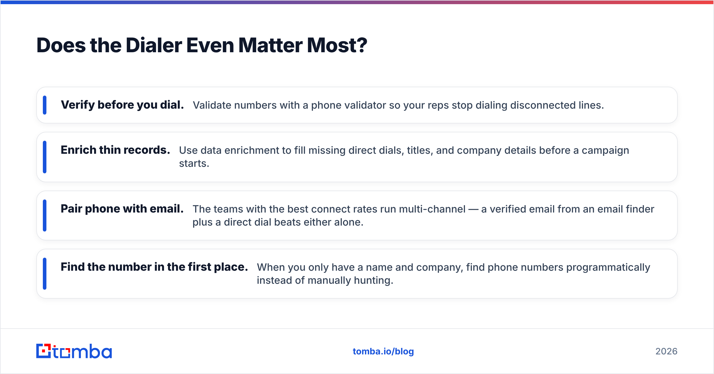 Diagram: Does the Dialer Even Matter Most