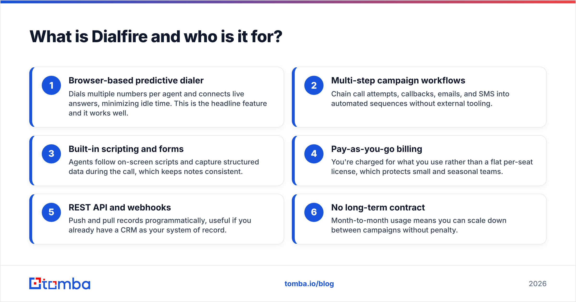 Diagram: What is Dialfire and who is it for