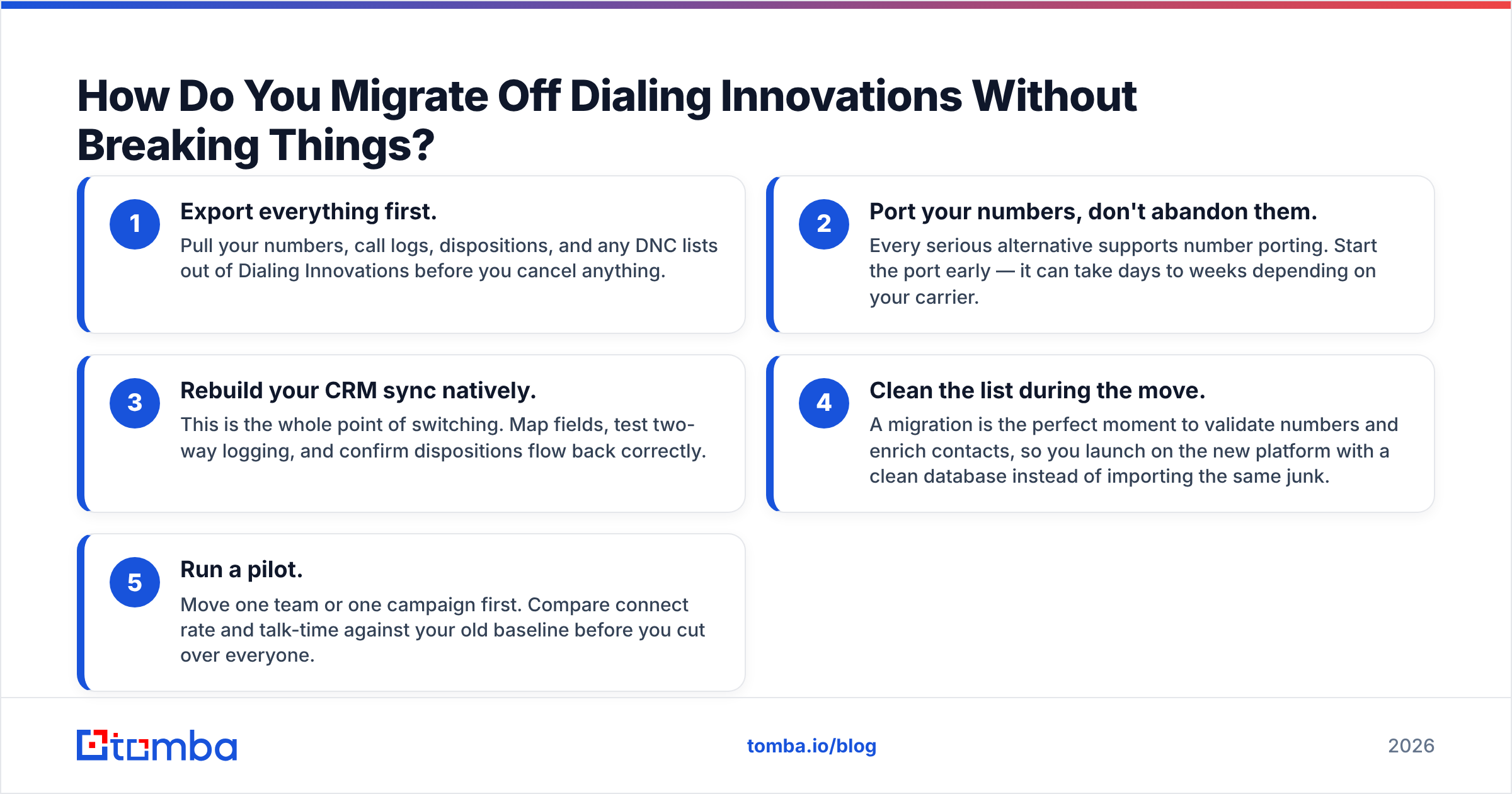 Diagram: How Do You Migrate Off Dialing Innovations Without Breaking Things