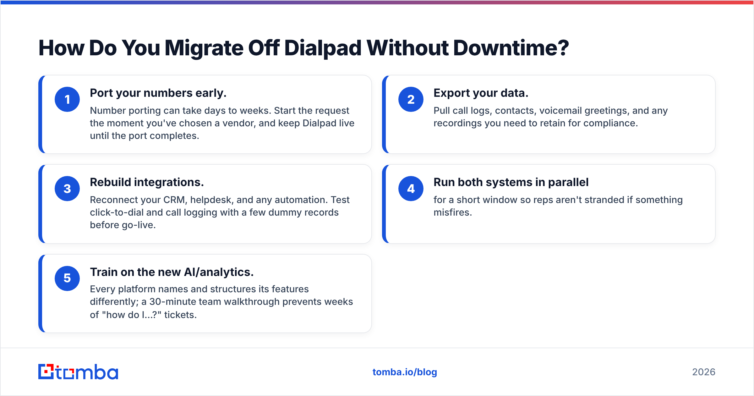 Diagram: How Do You Migrate Off Dialpad Without Downtime