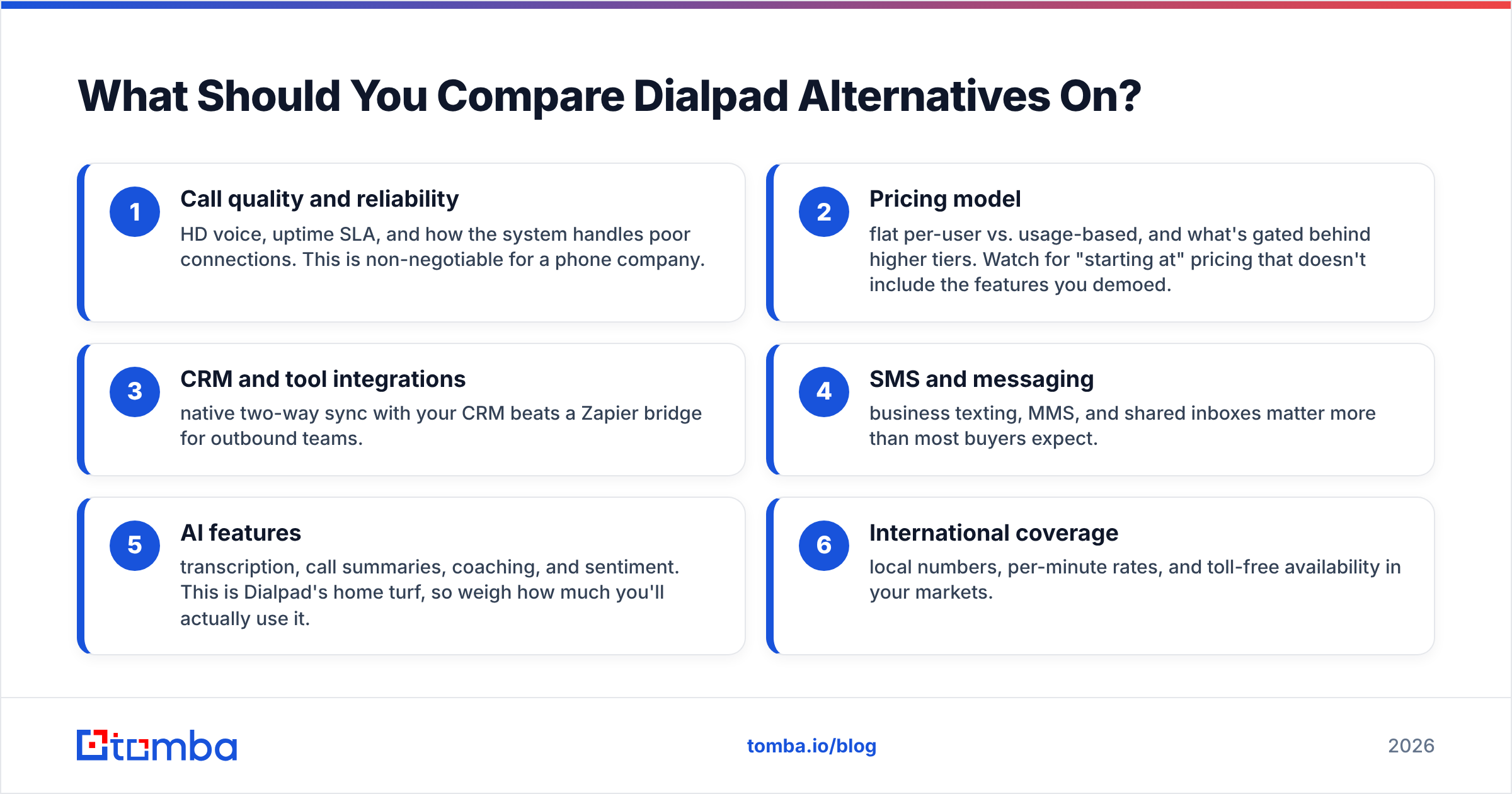 Diagram: What Should You Compare Dialpad Alternatives On