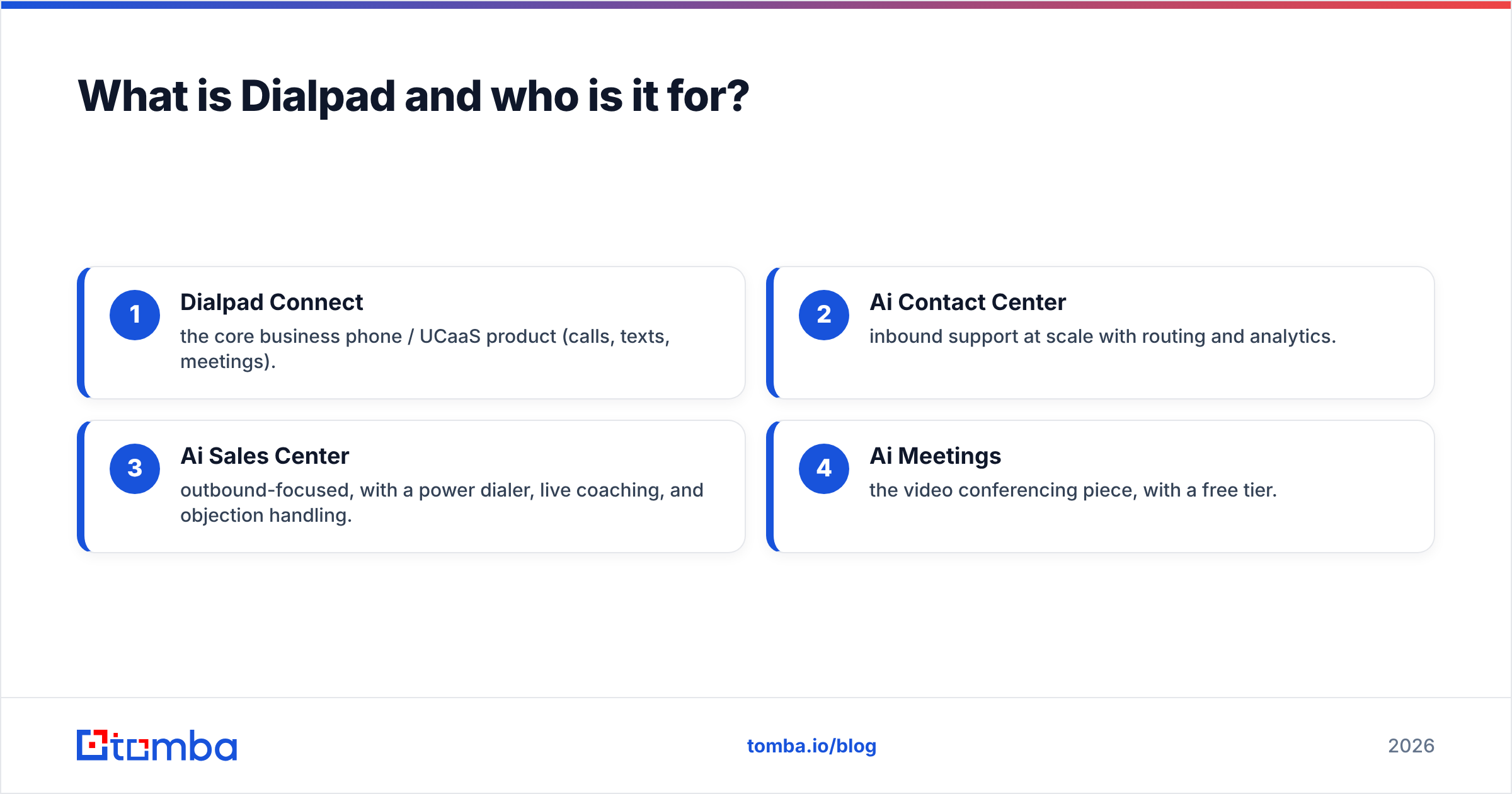 Diagram: What is Dialpad and who is it for