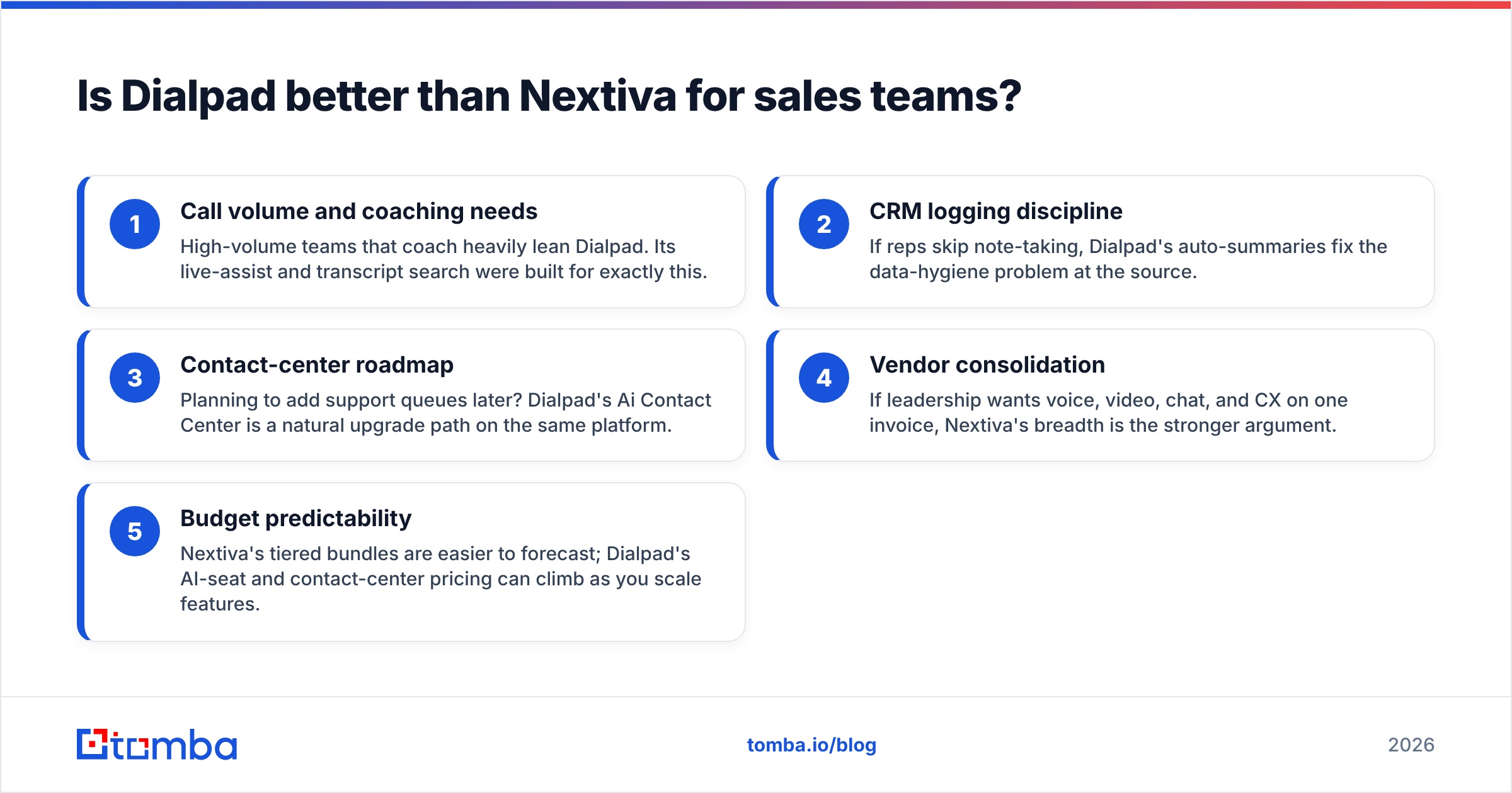 Diagram: Is Dialpad better than Nextiva for sales teams