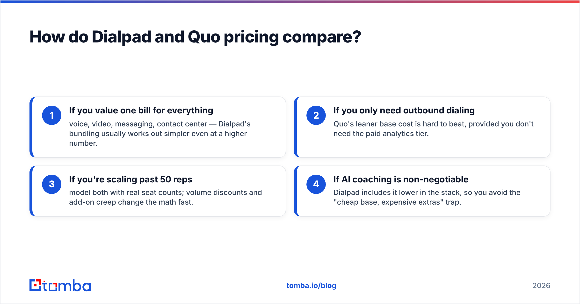 Diagram: How do Dialpad and Quo pricing compare