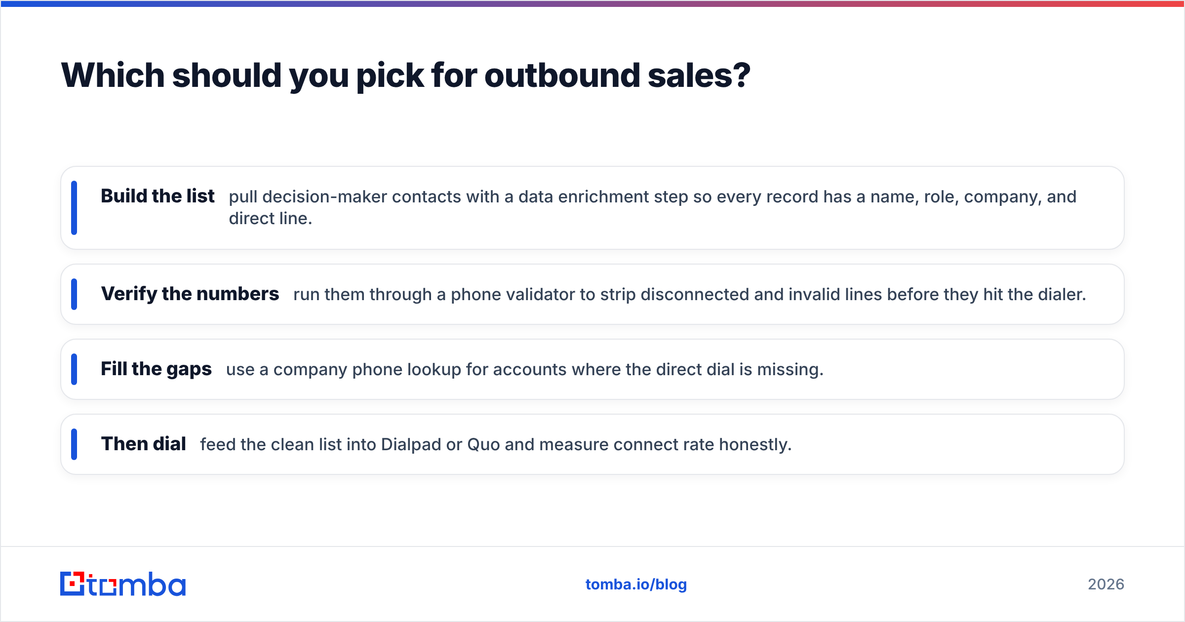 Diagram: Which should you pick for outbound sales