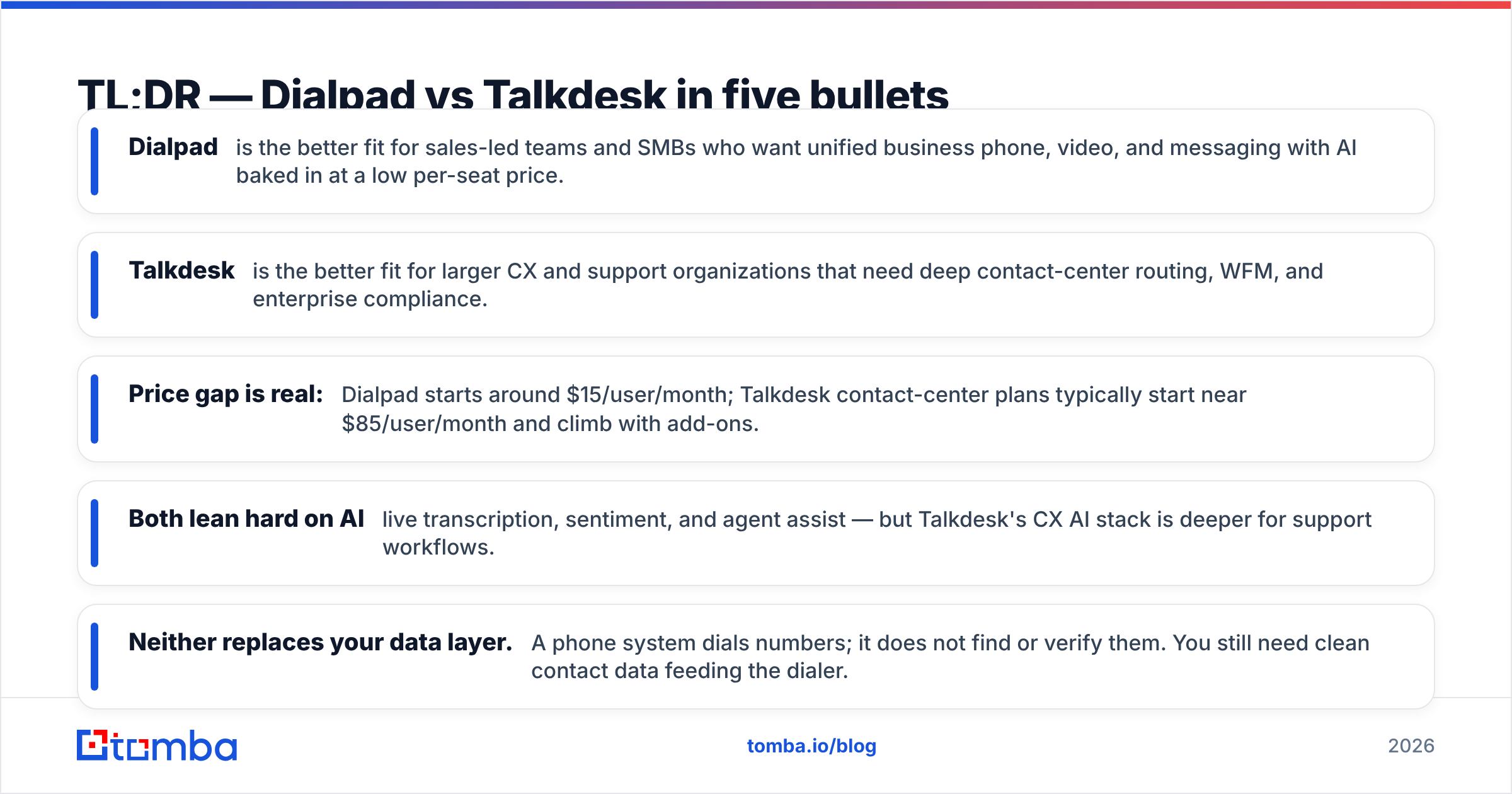 Diagram: TL;DR — Dialpad vs Talkdesk in five bullets