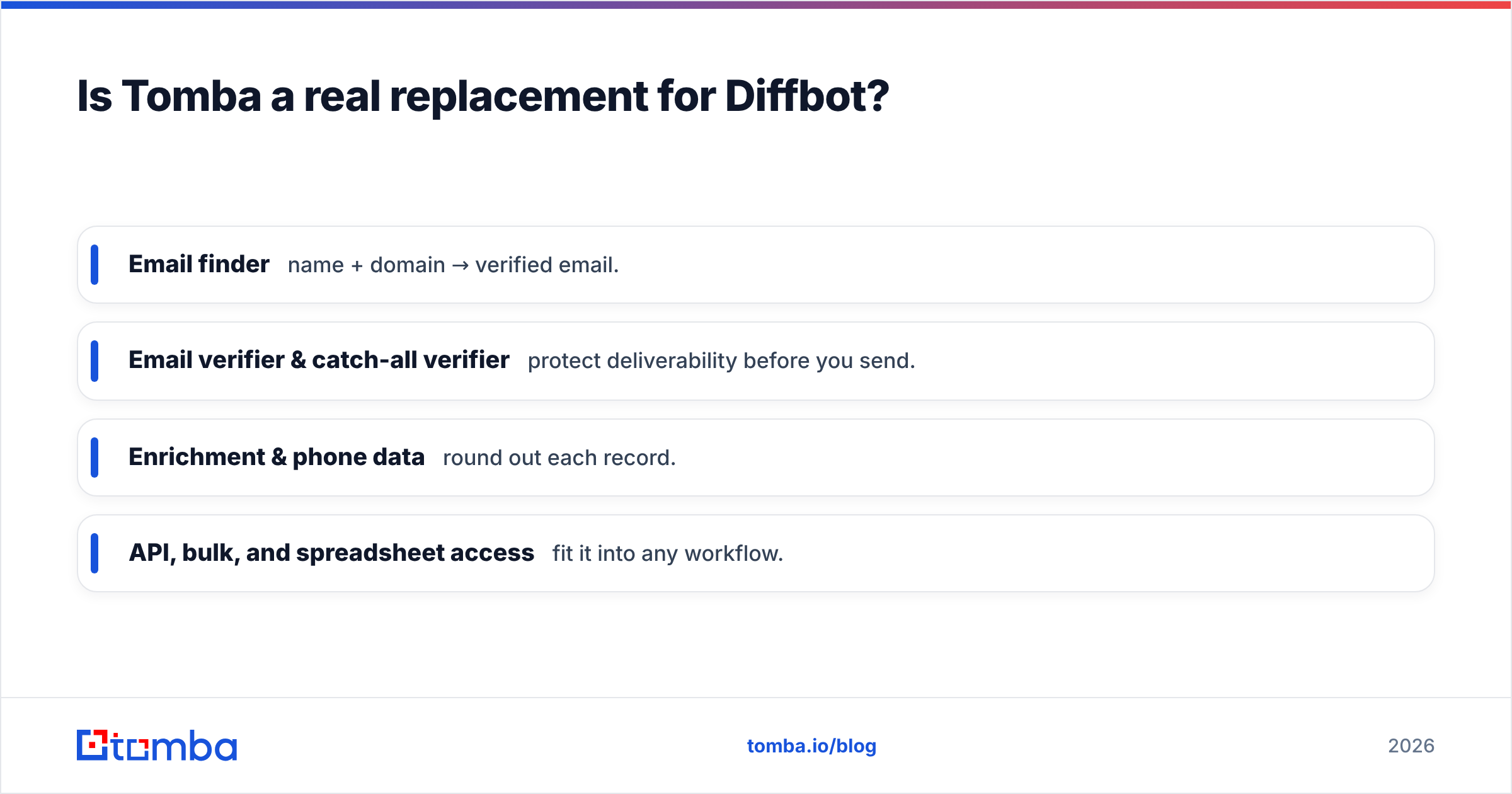 Diagram: Is Tomba a real replacement for Diffbot