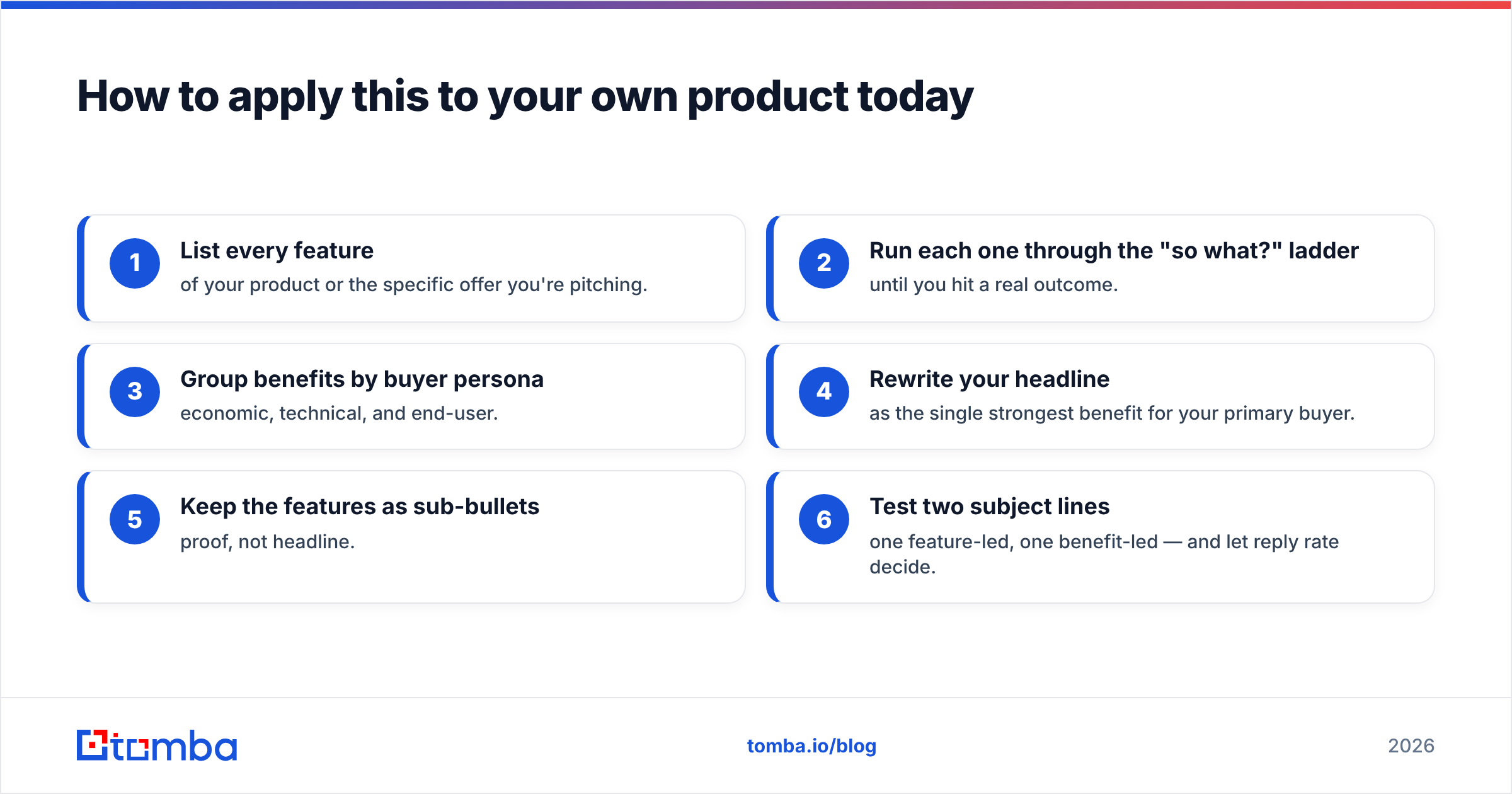 Diagram: How to apply this to your own product today