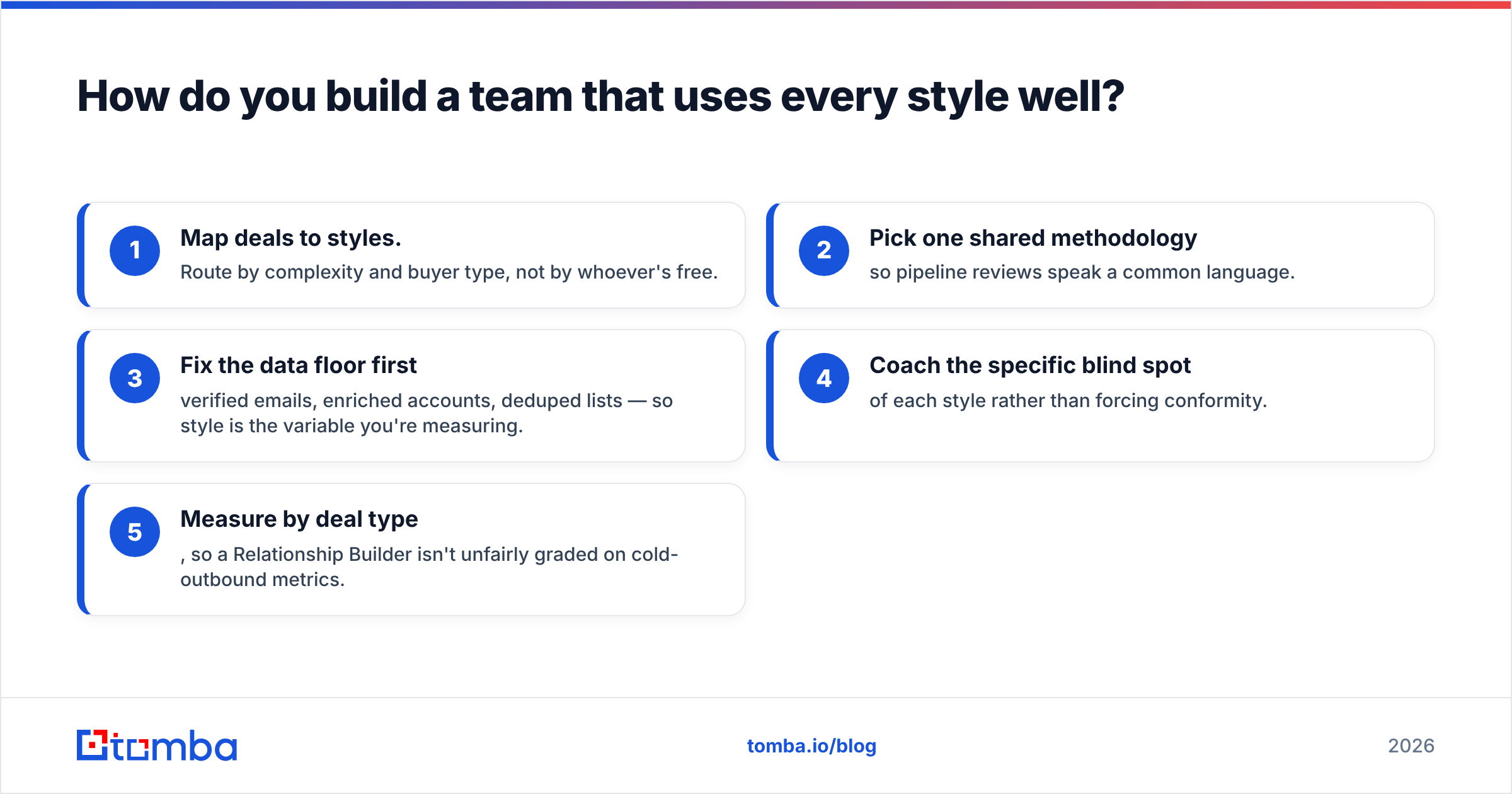 Diagram: How do you build a team that uses every style well