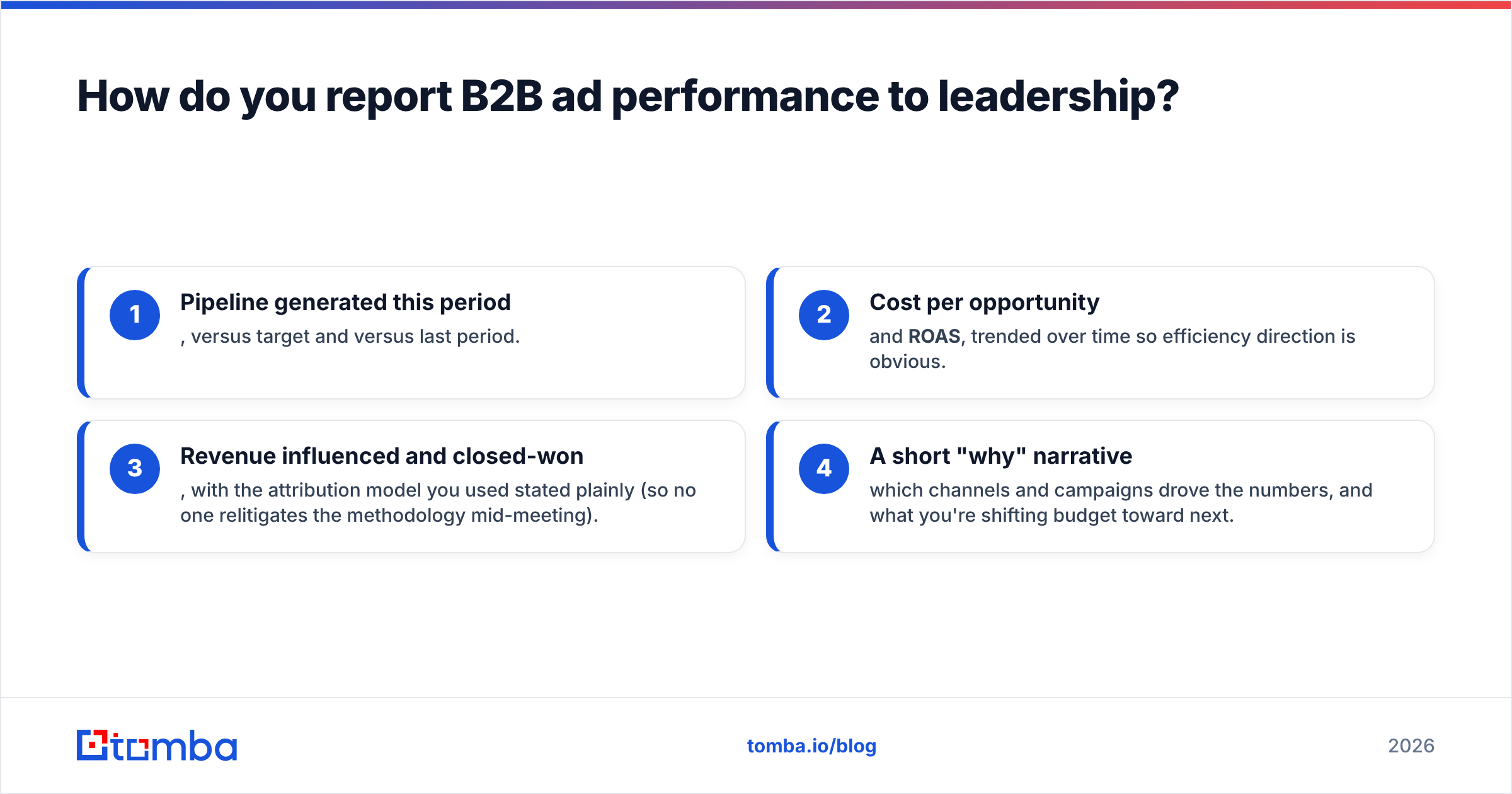 Diagram: How do you report B2B ad performance to leadership