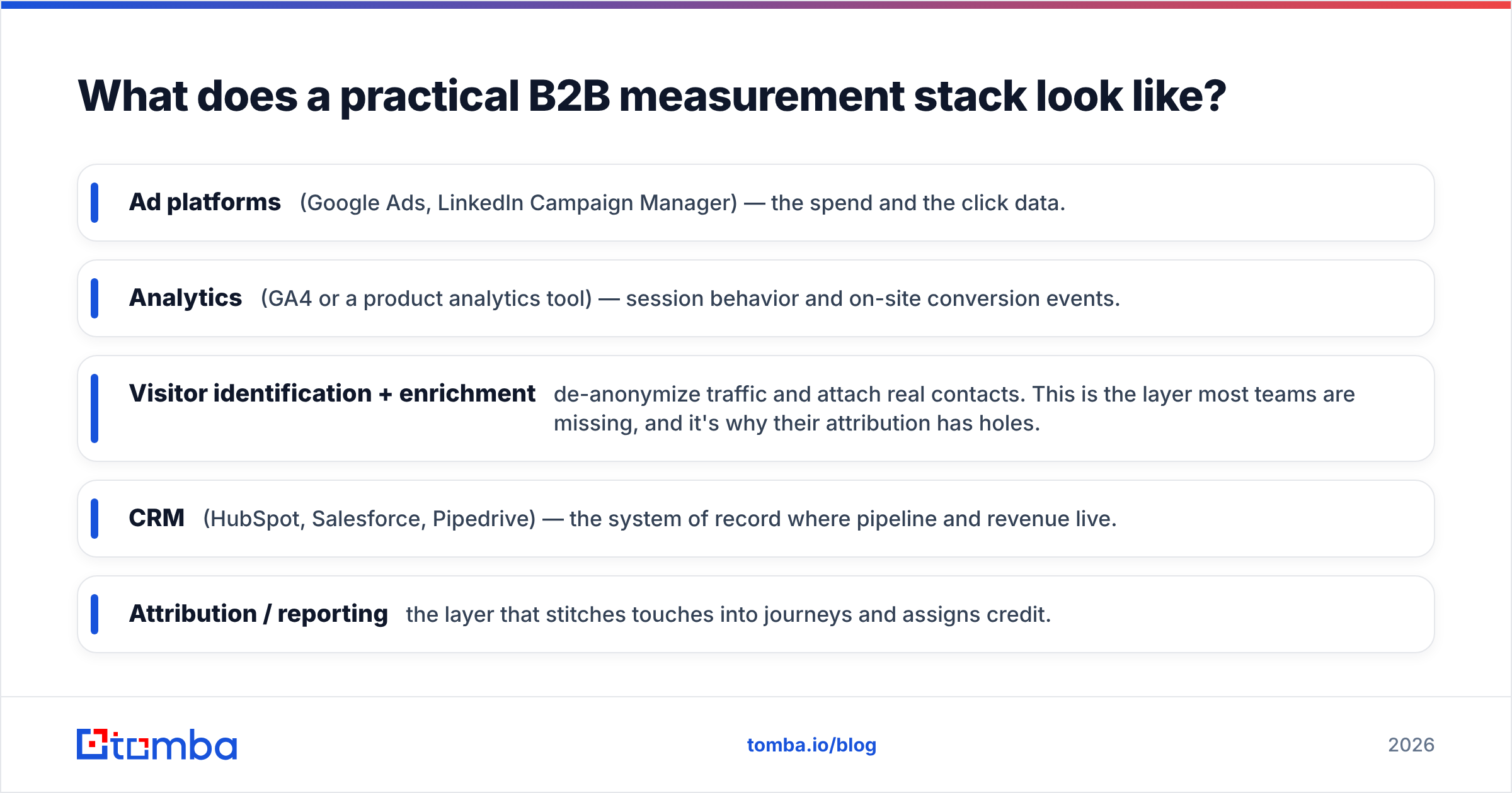 Diagram: What does a practical B2B measurement stack look like