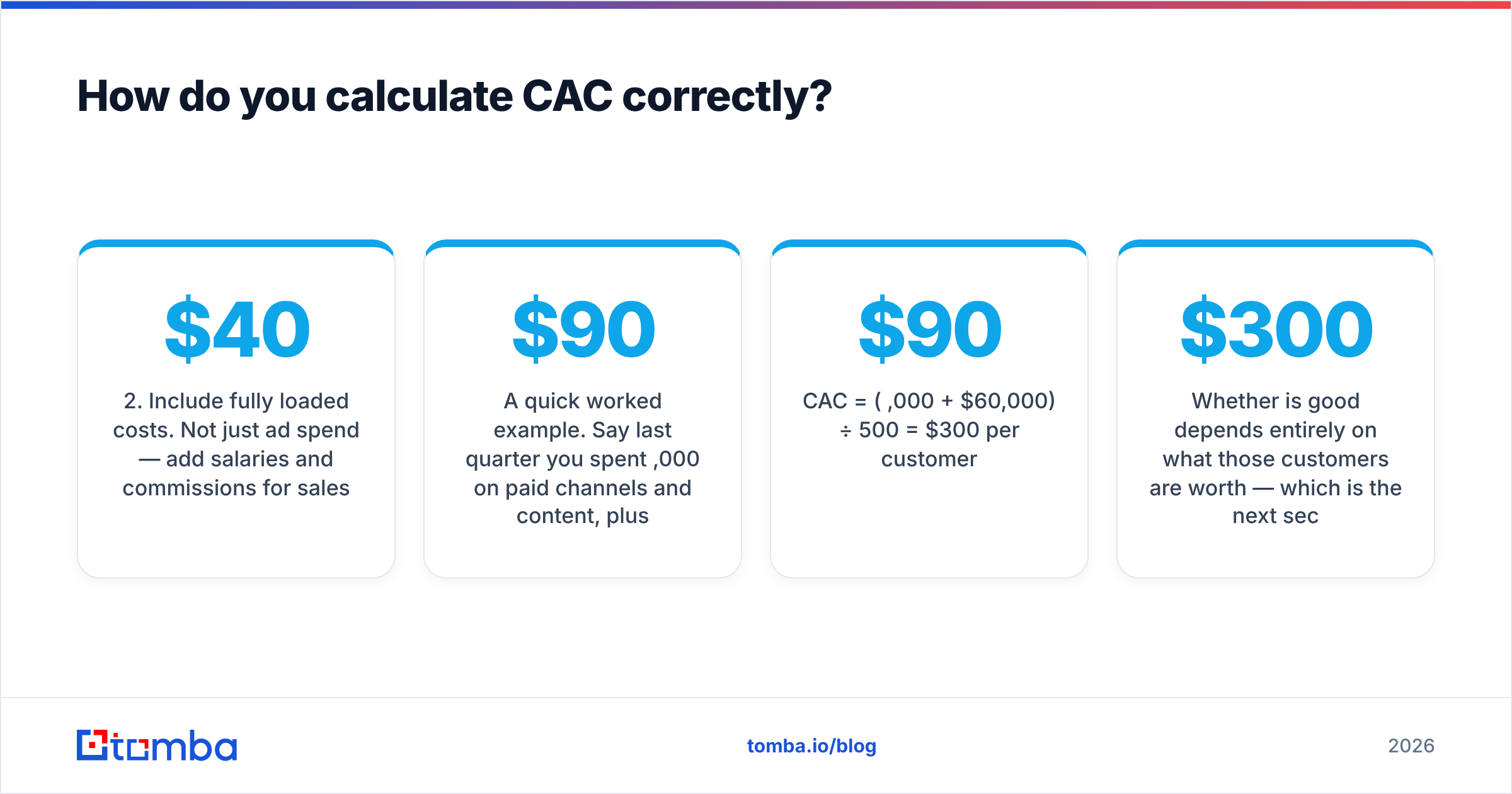 Diagram: How do you calculate CAC correctly
