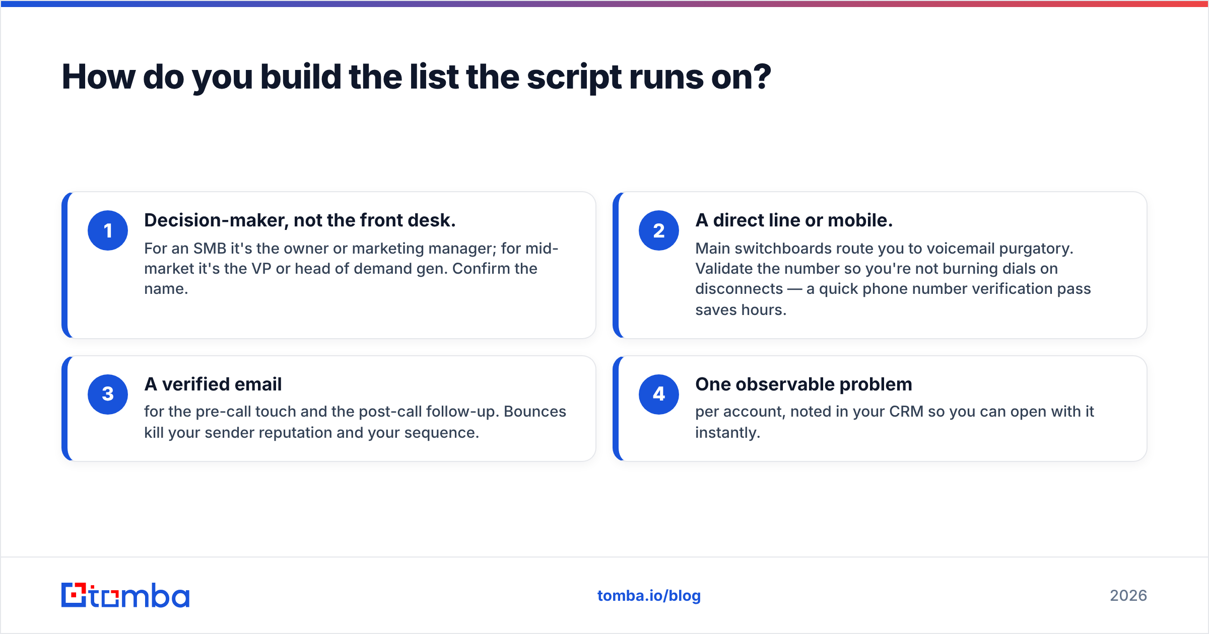 Diagram: How do you build the list the script runs on