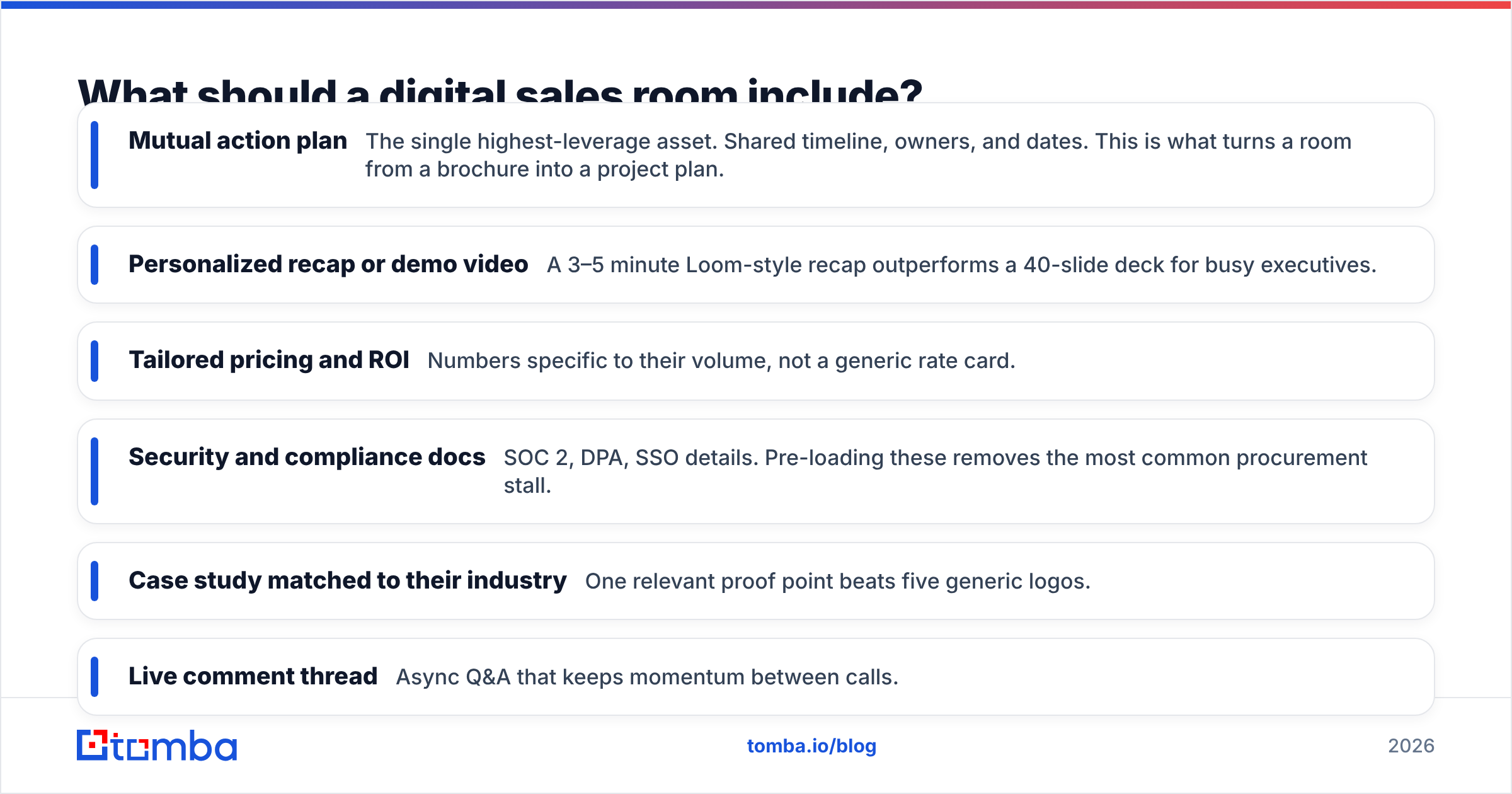 Diagram: What should a digital sales room include