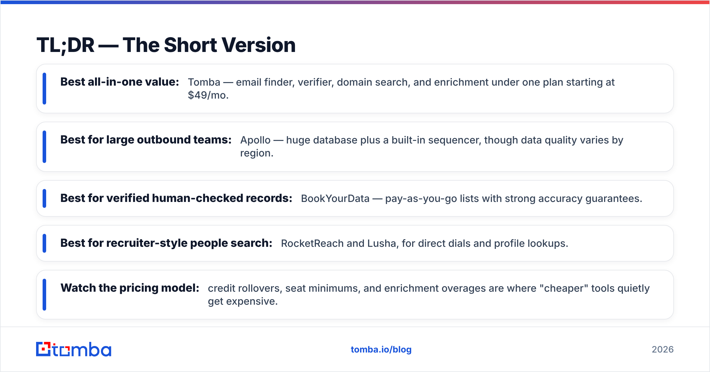 Diagram: TL;DR — The Short Version