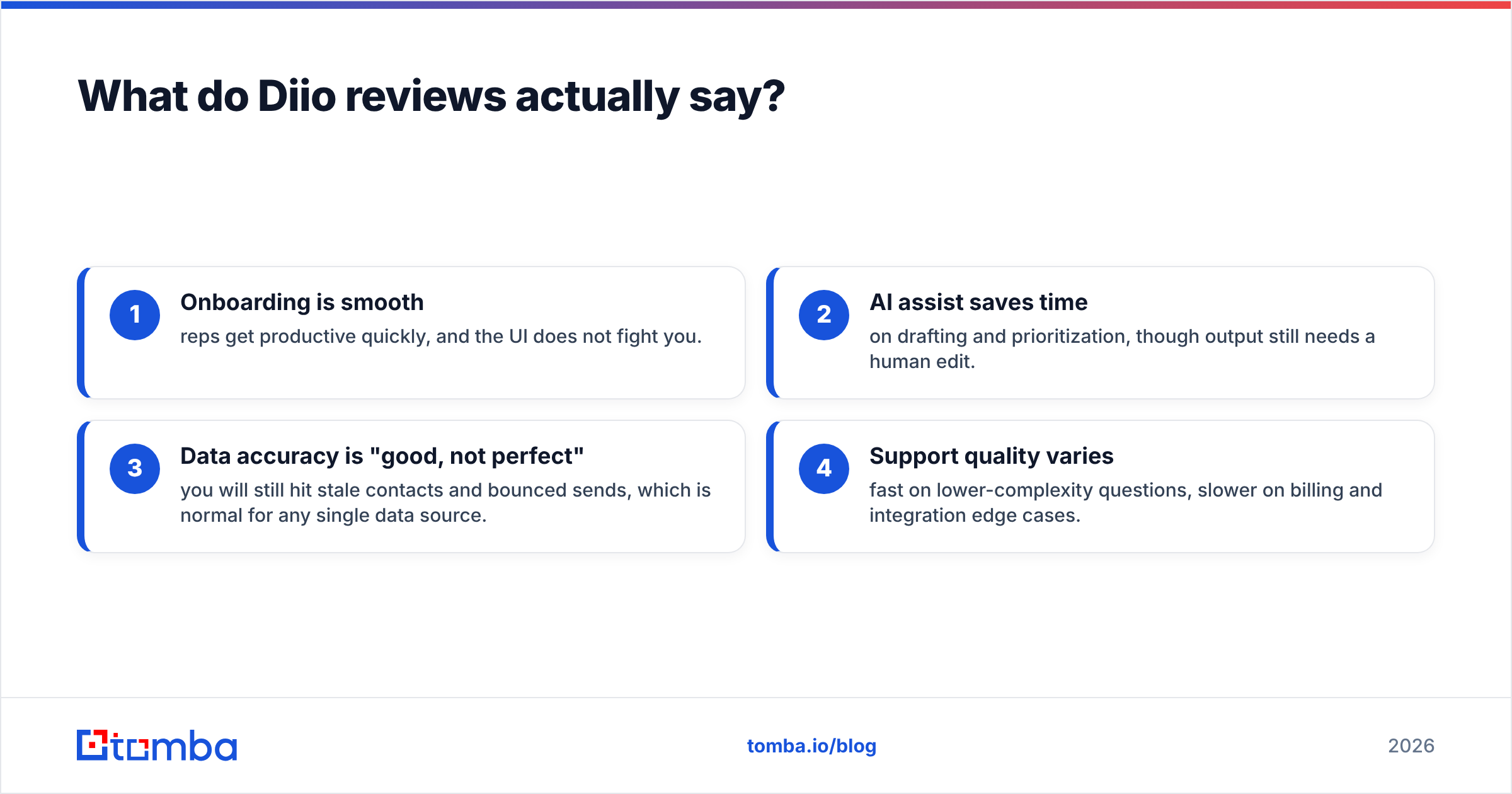 Diagram: What do Diio reviews actually say