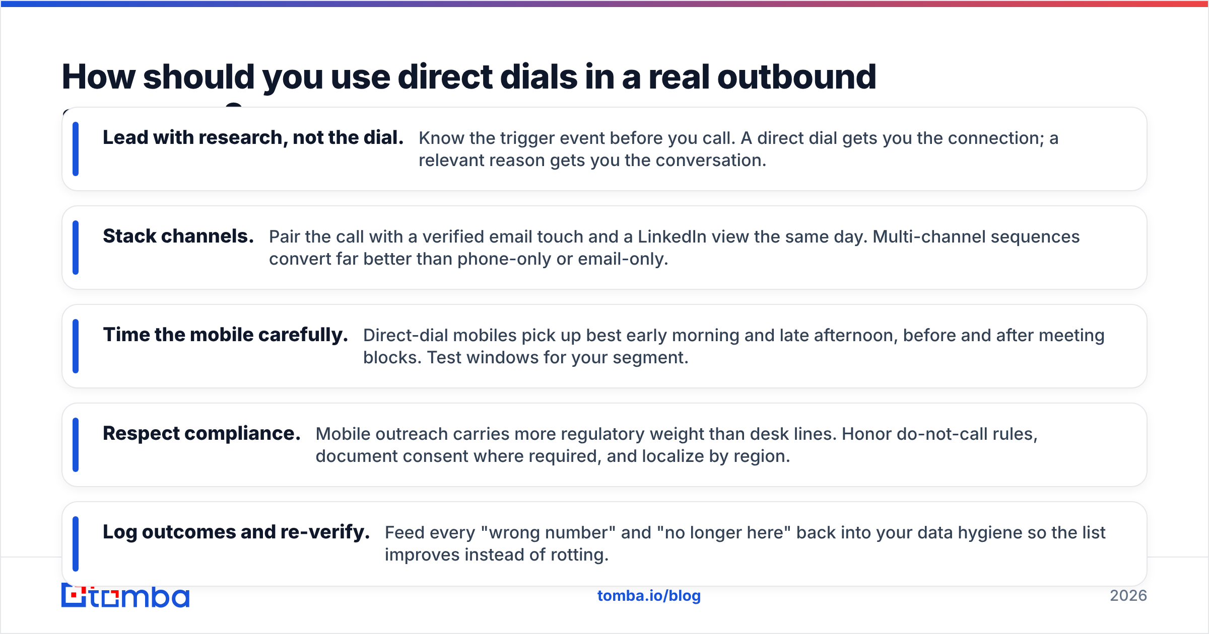Diagram: How should you use direct dials in a real outbound sequence