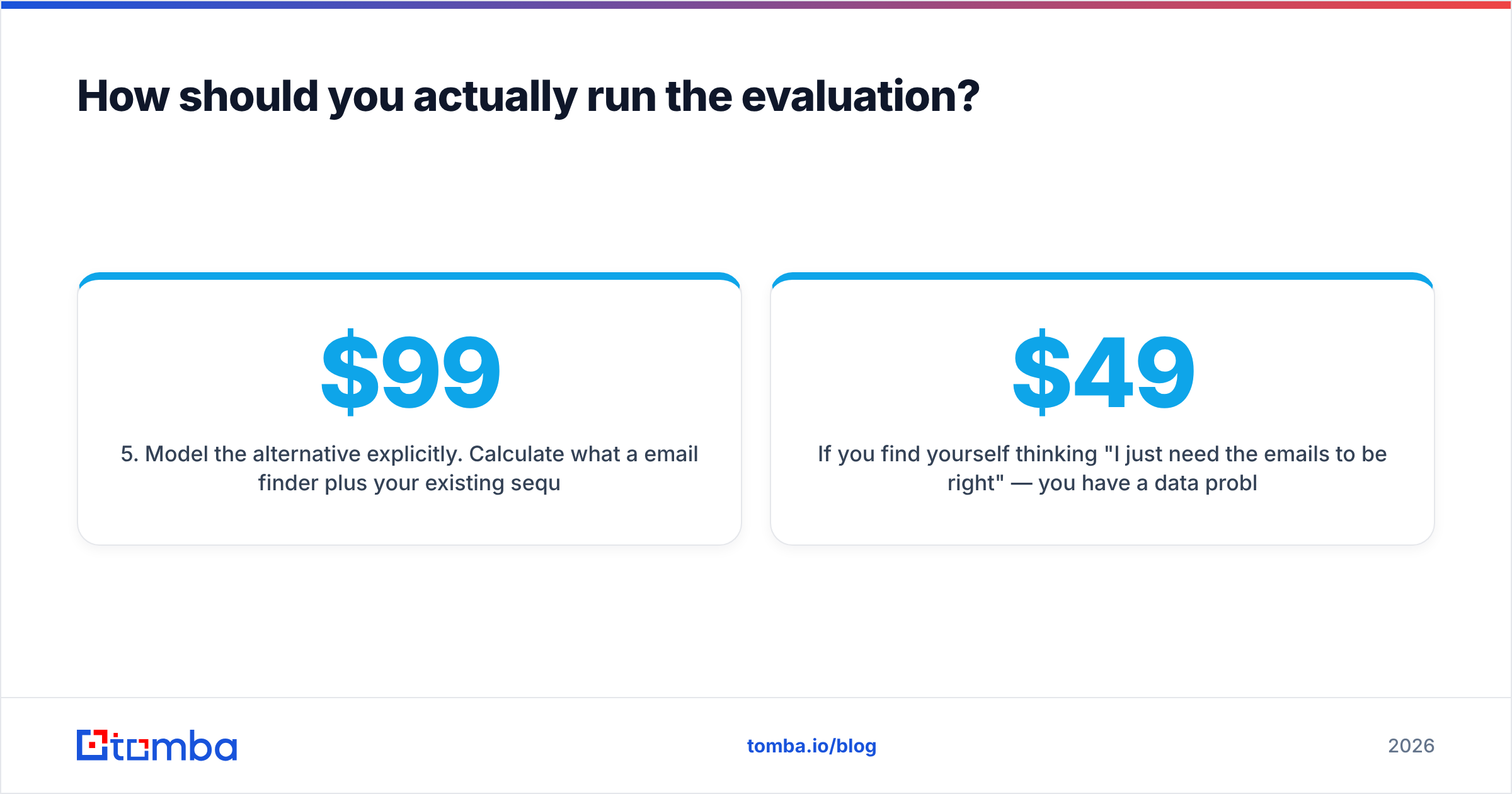 Diagram: How should you actually run the evaluation