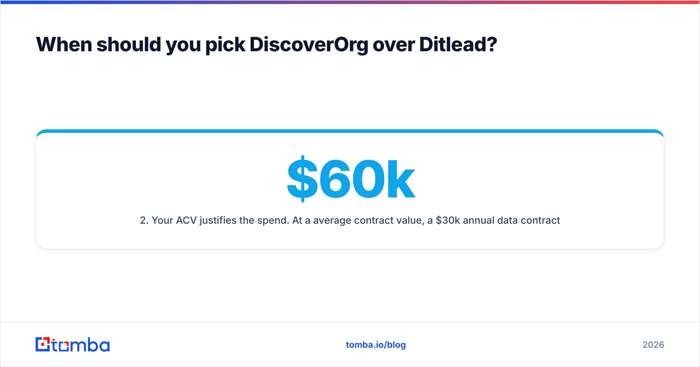DiscoverOrg vs Ditlead decision guide diagram