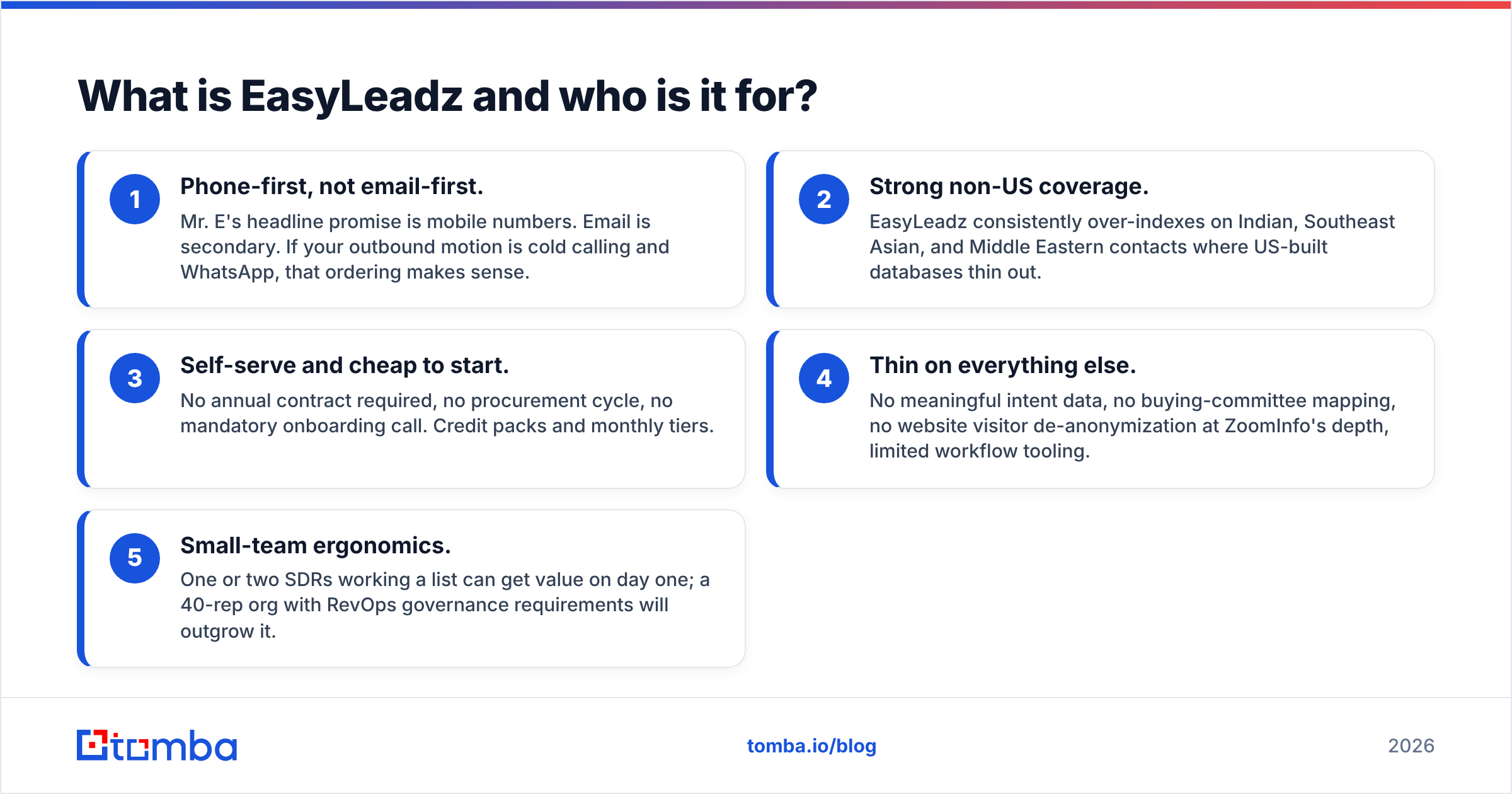 Diagram: What is EasyLeadz and who is it for