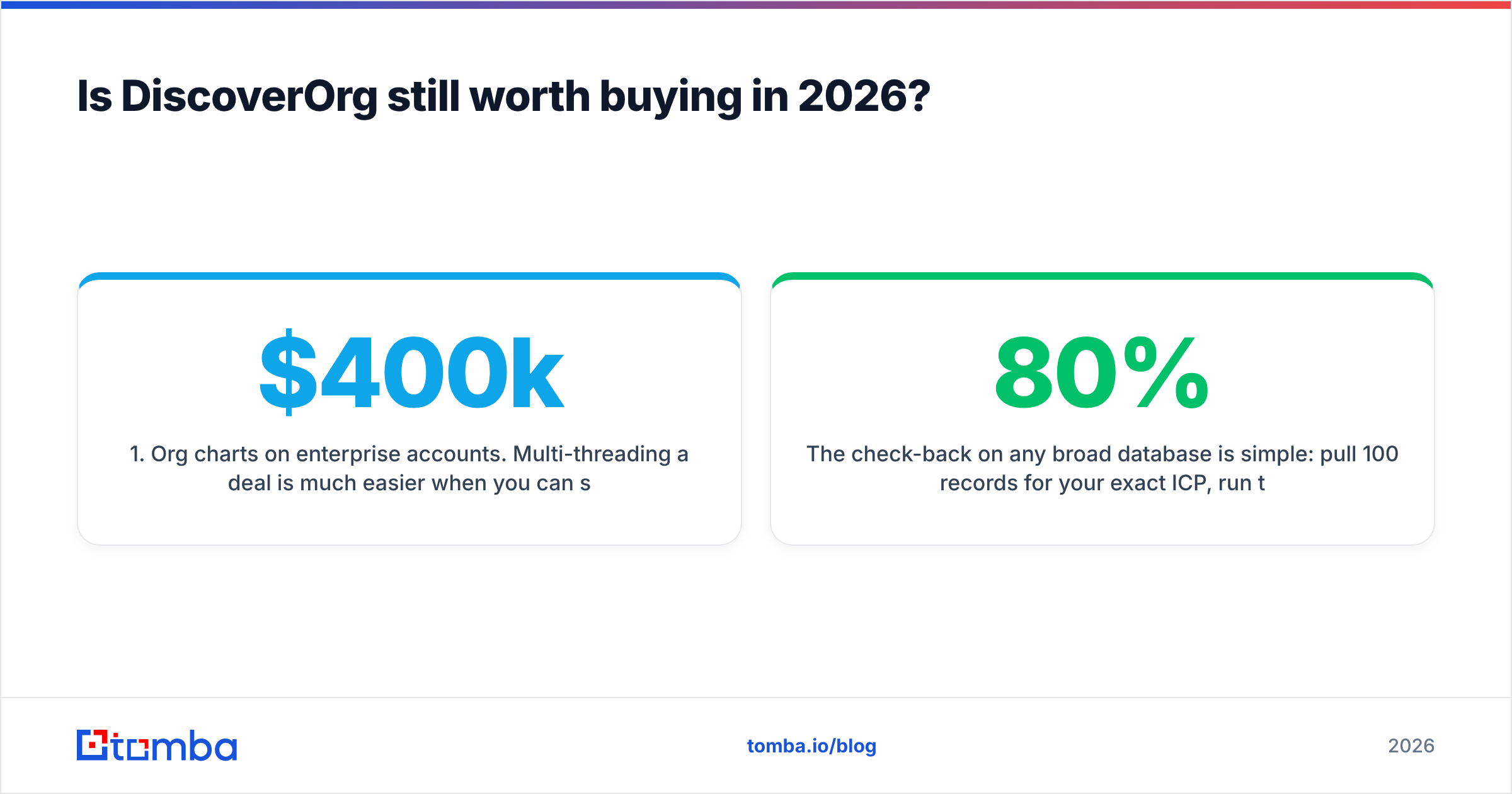 Diagram: Is DiscoverOrg still worth buying in 2026