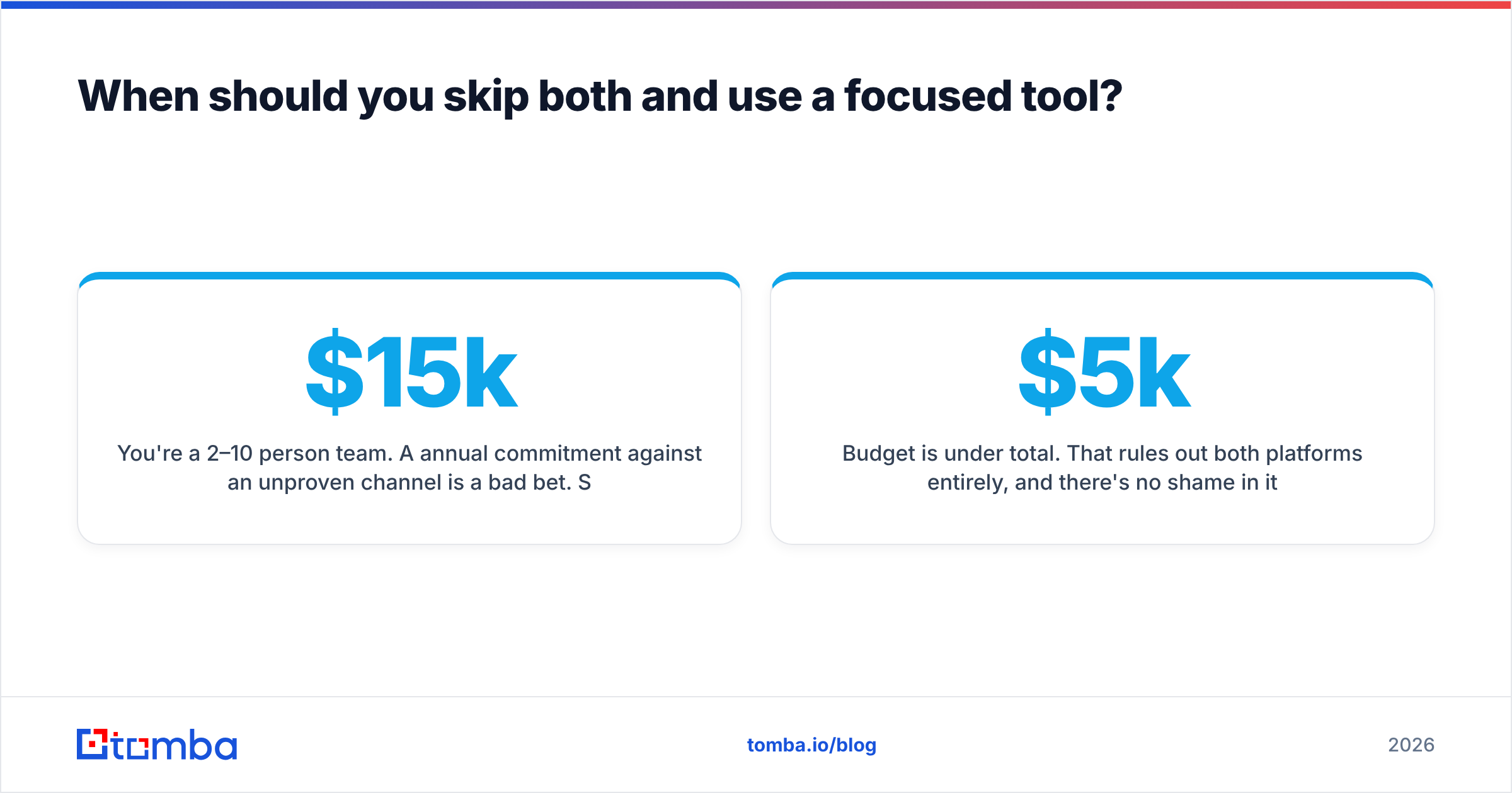 Diagram: When should you skip both and use a focused tool