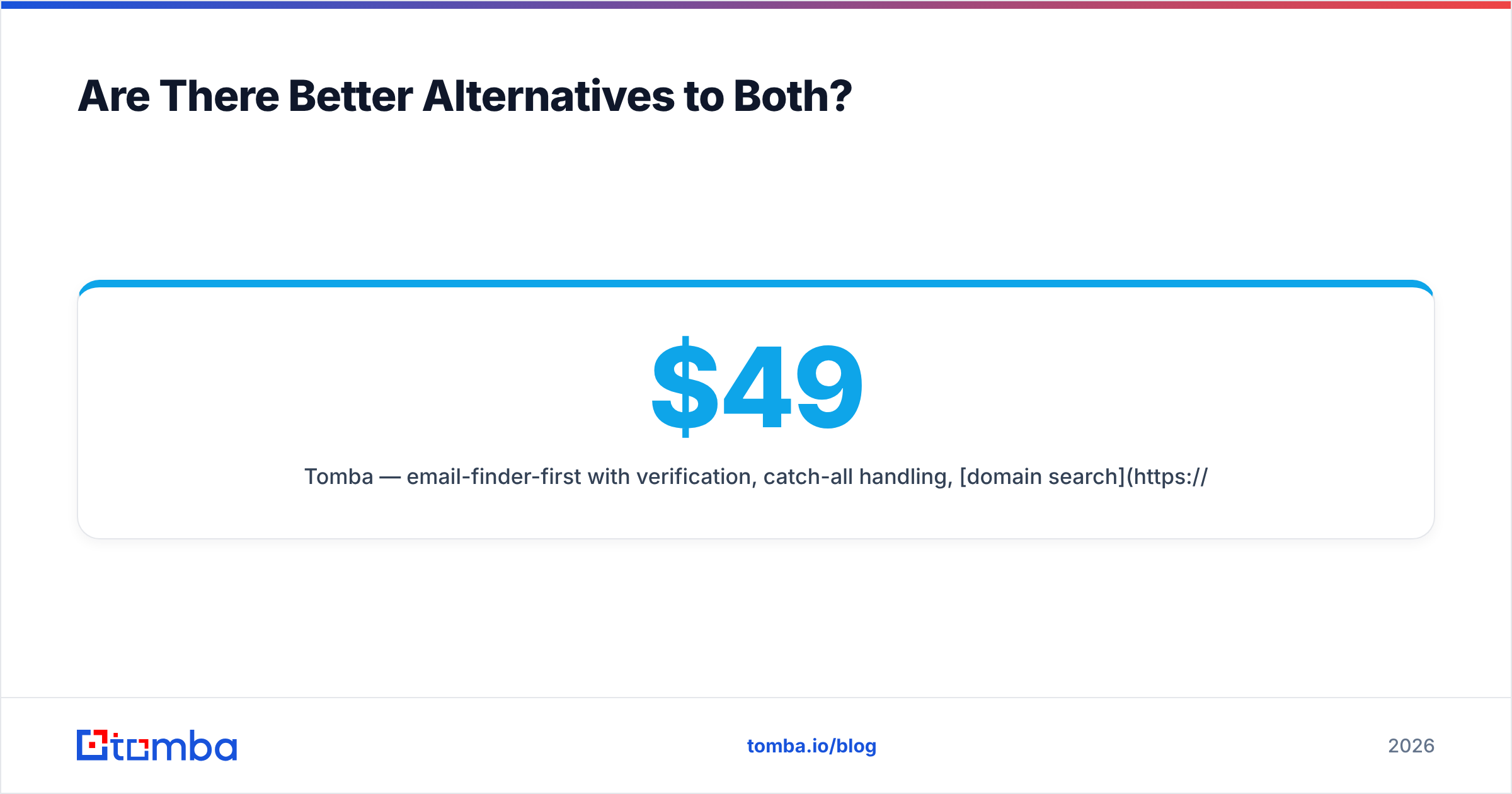 DiscoverOrg vs Gazelle alternatives worth shortlisting