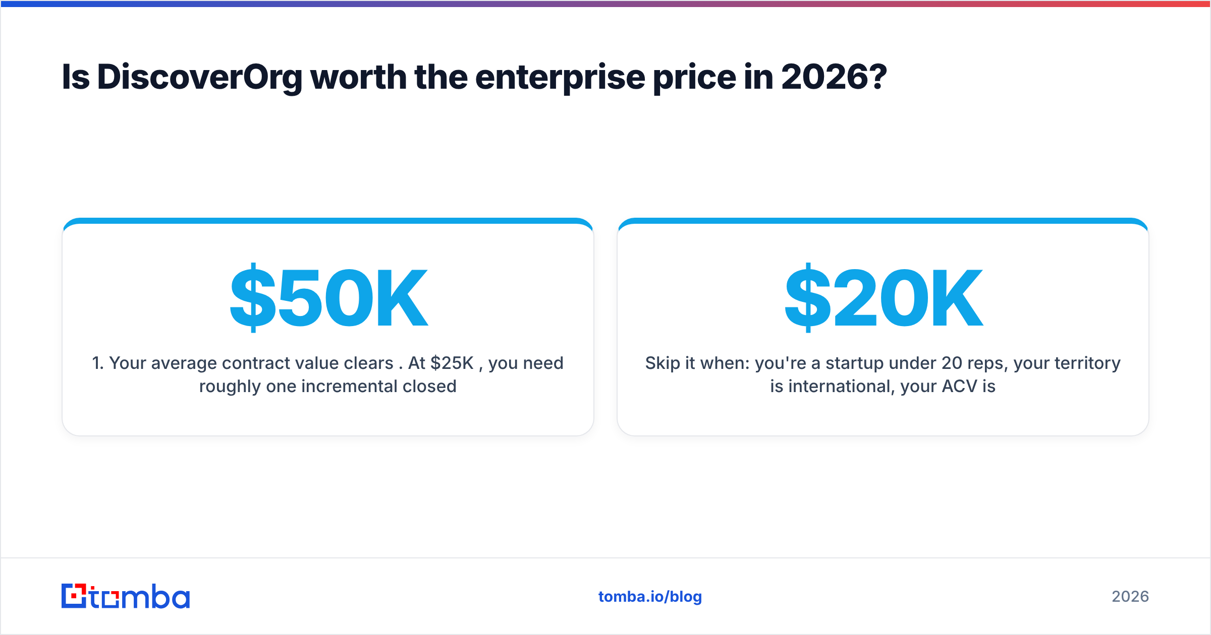 Diagram: Is DiscoverOrg worth the enterprise price in 2026